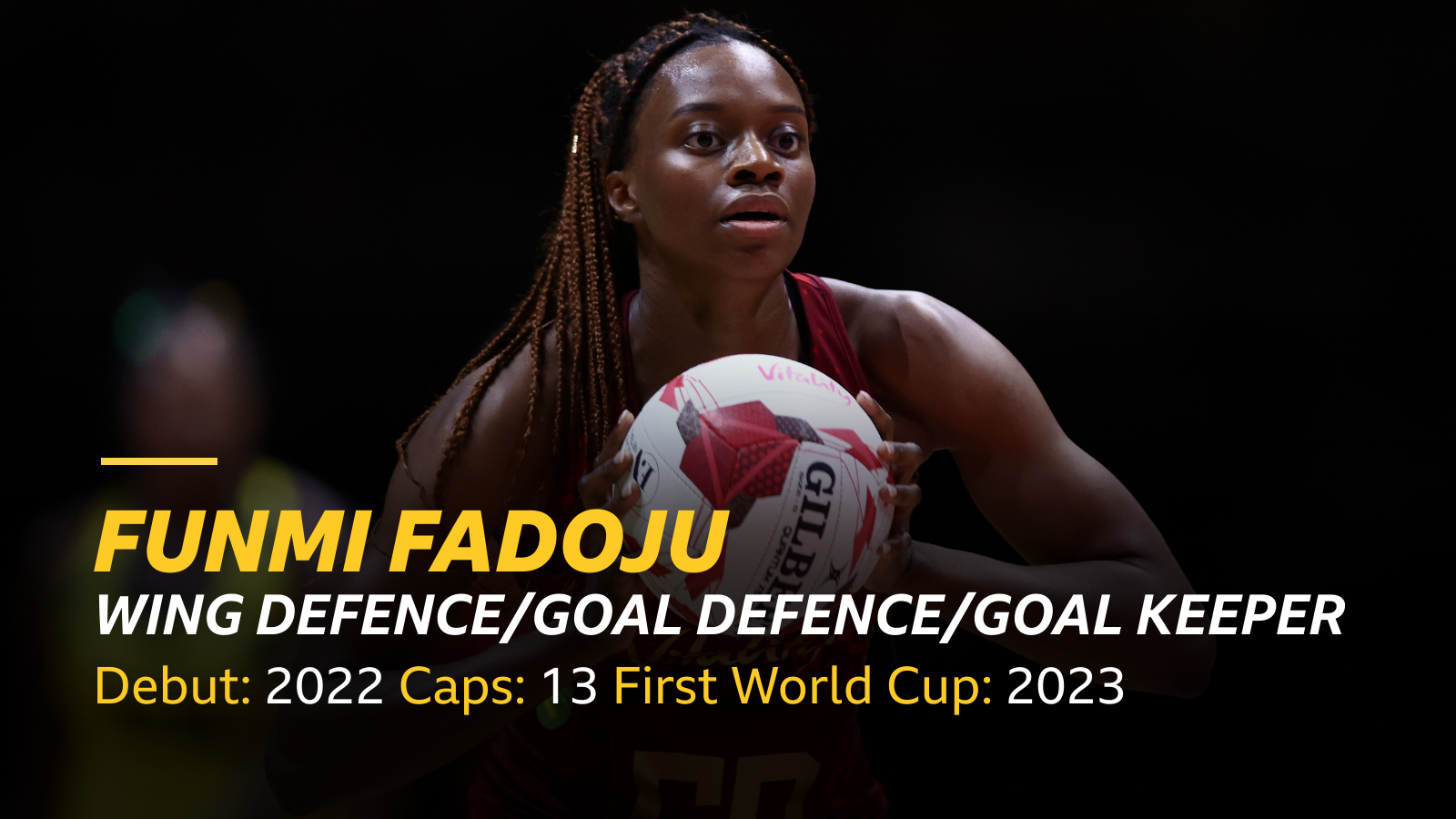 Funmi Fadoju - wing defence/goal defence/goal keeper, debut - 2022, caps - 13, first world cup - 2023