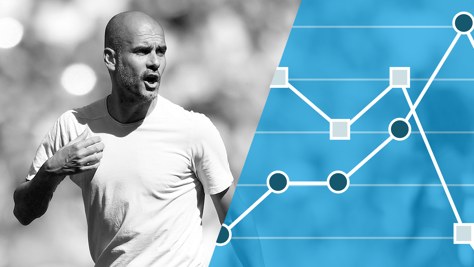 Image of Pep Guardiola alongside an Opta chart (used to illustrate that the column is a statistical one)