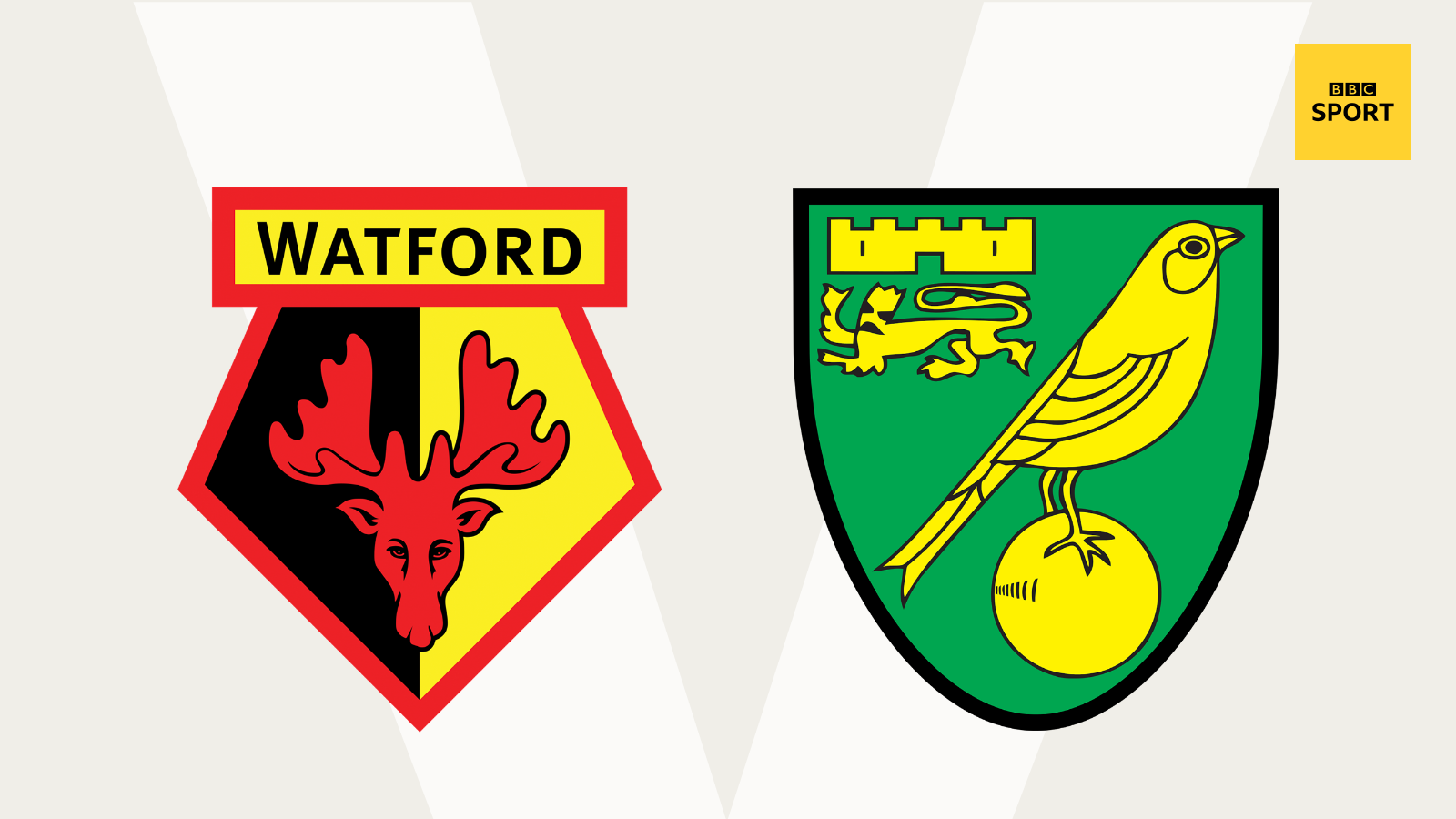 Watford v Norwich