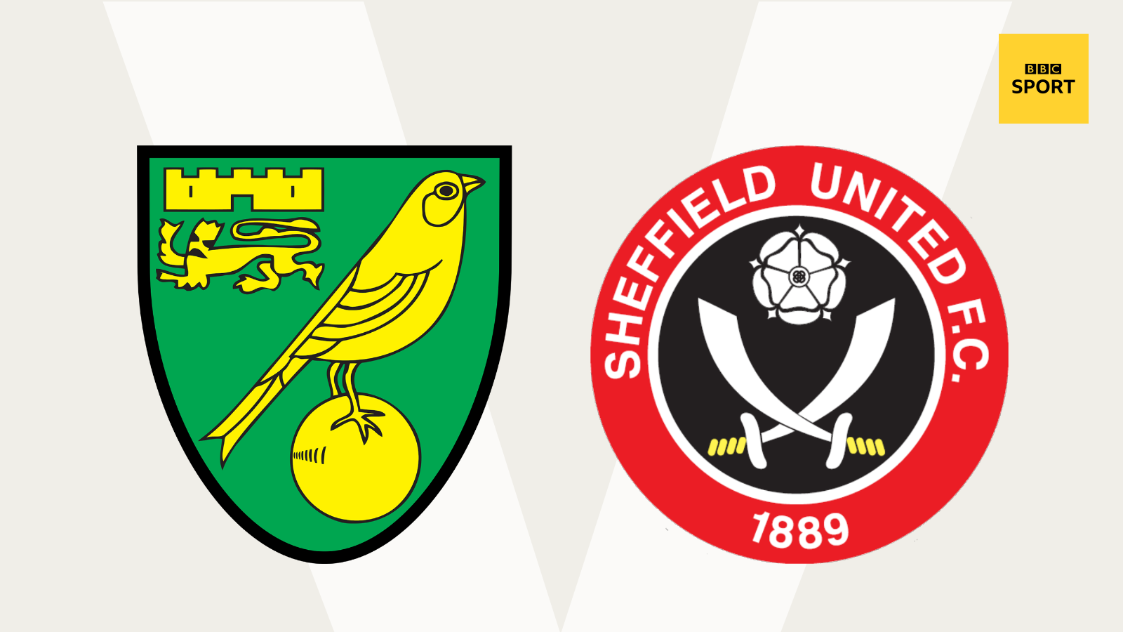 Norwich v Sheff Utd