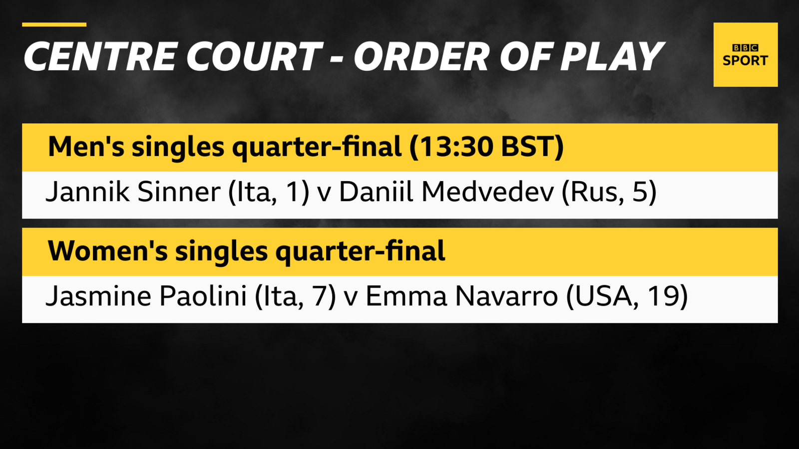 Centre Court order of play