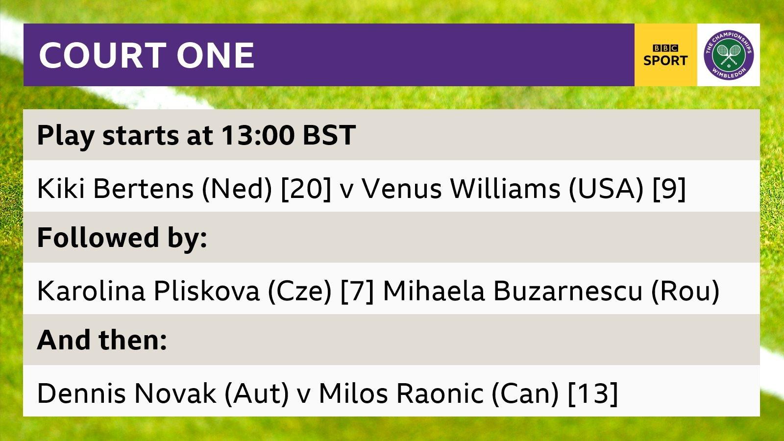 Graphic showing Friday's order of play on Court One