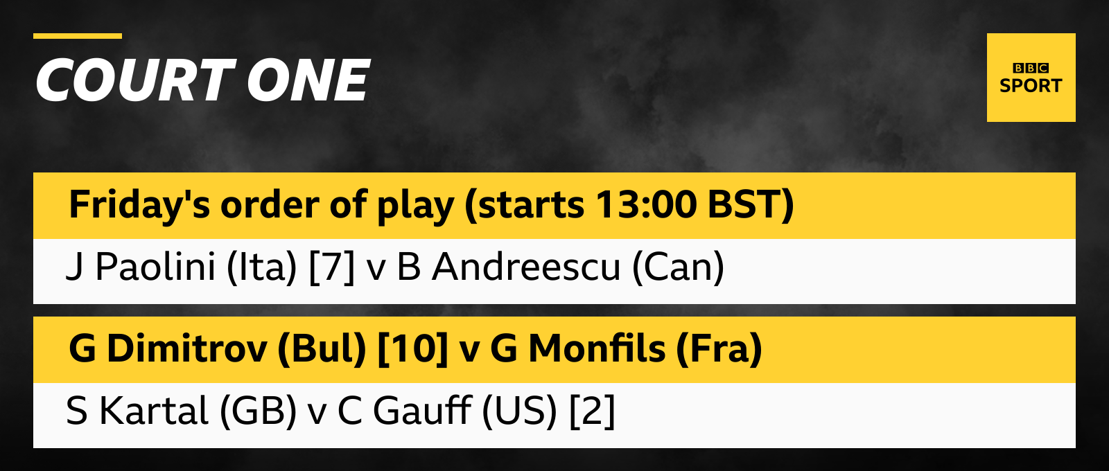 Court One order of play graphic