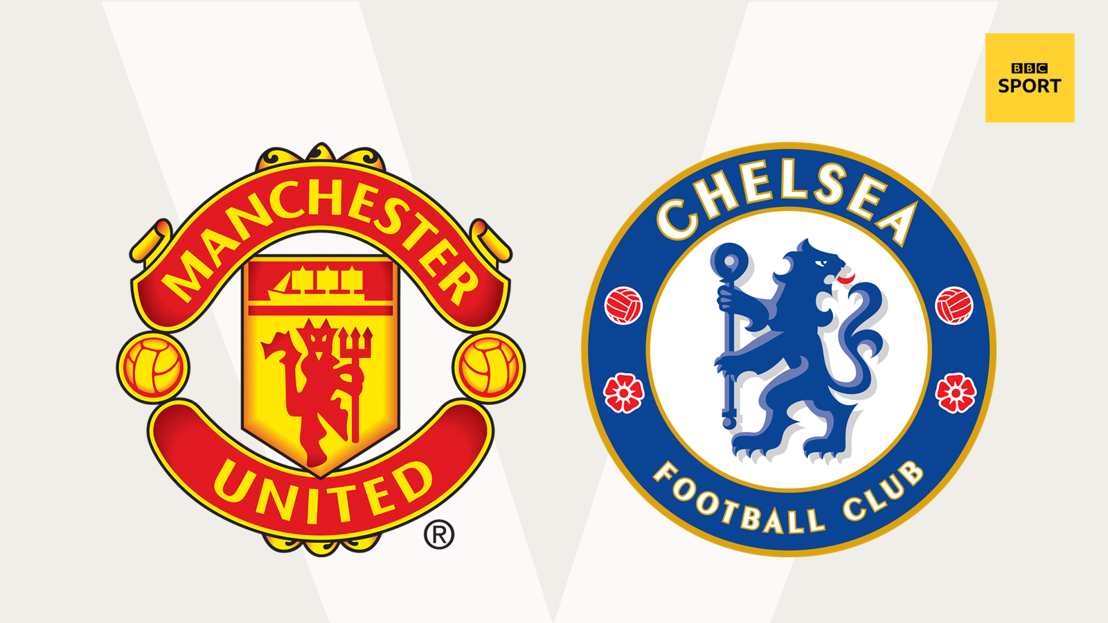 Man Utd v Chelsea