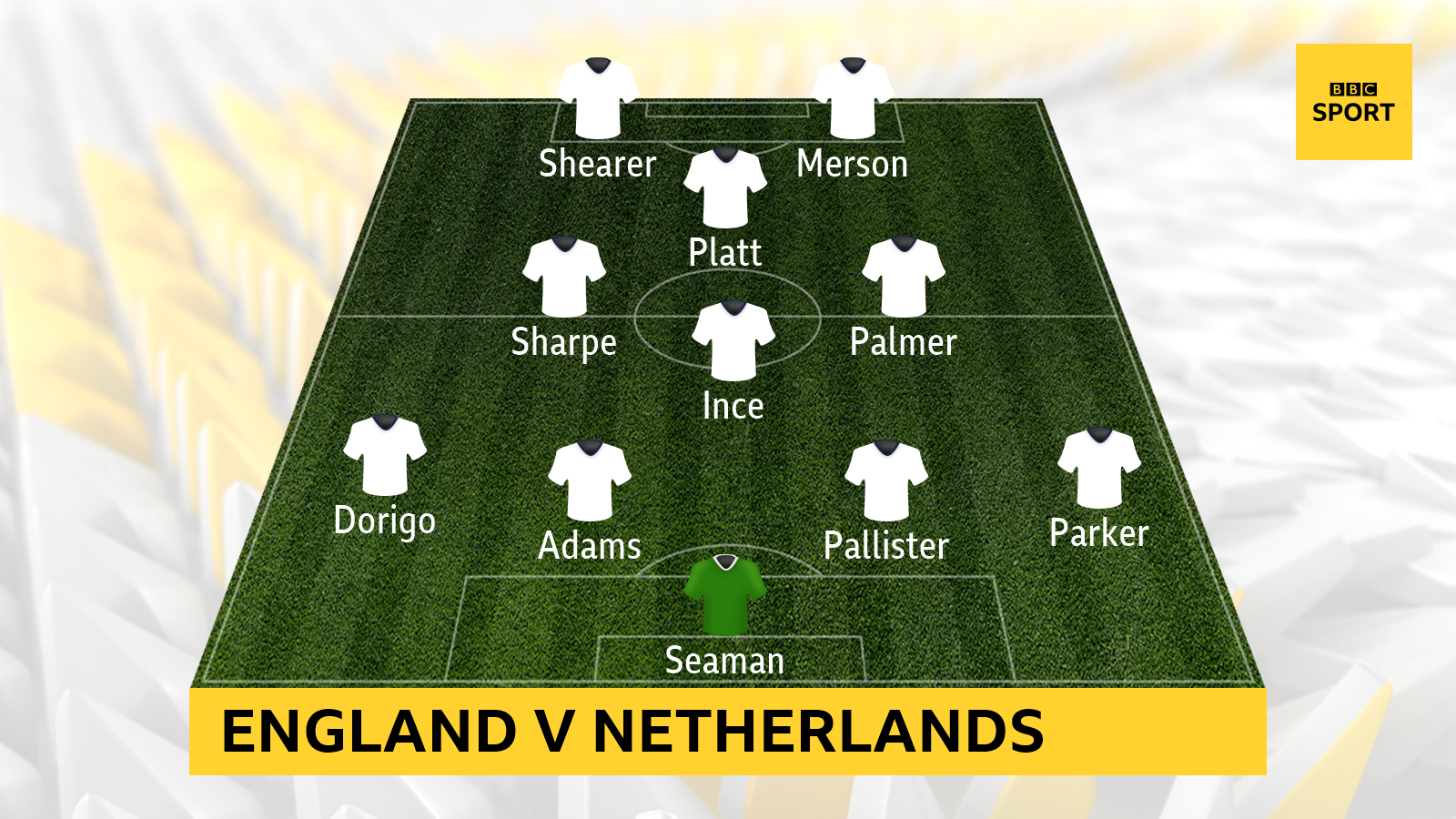 England's line-up in Rotterdam in 1993