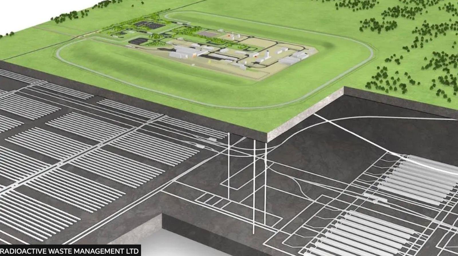 A cutaway diagram depicts how a nuclear waste facility would work. It shows a landscaped site, with several buildings, and shafts sinking down to a network of tunnels deep below ground.