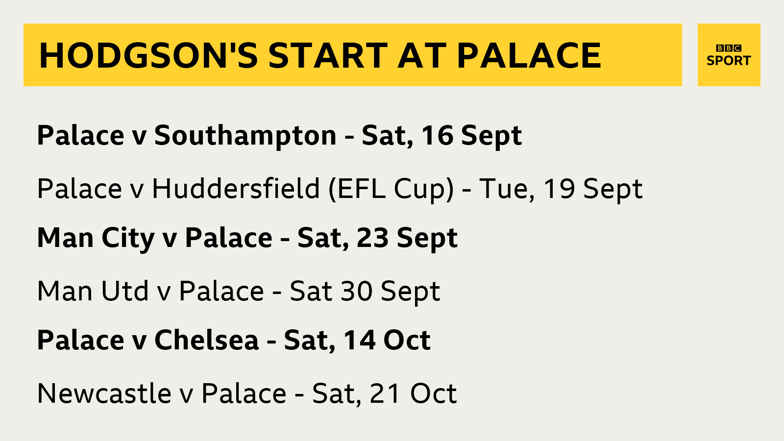 Palace fixtures