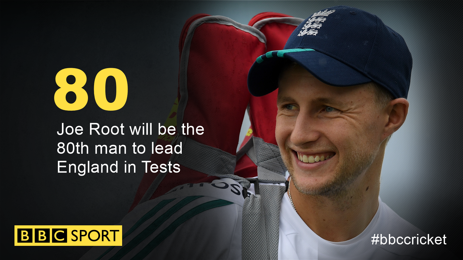 Joe Root graphic