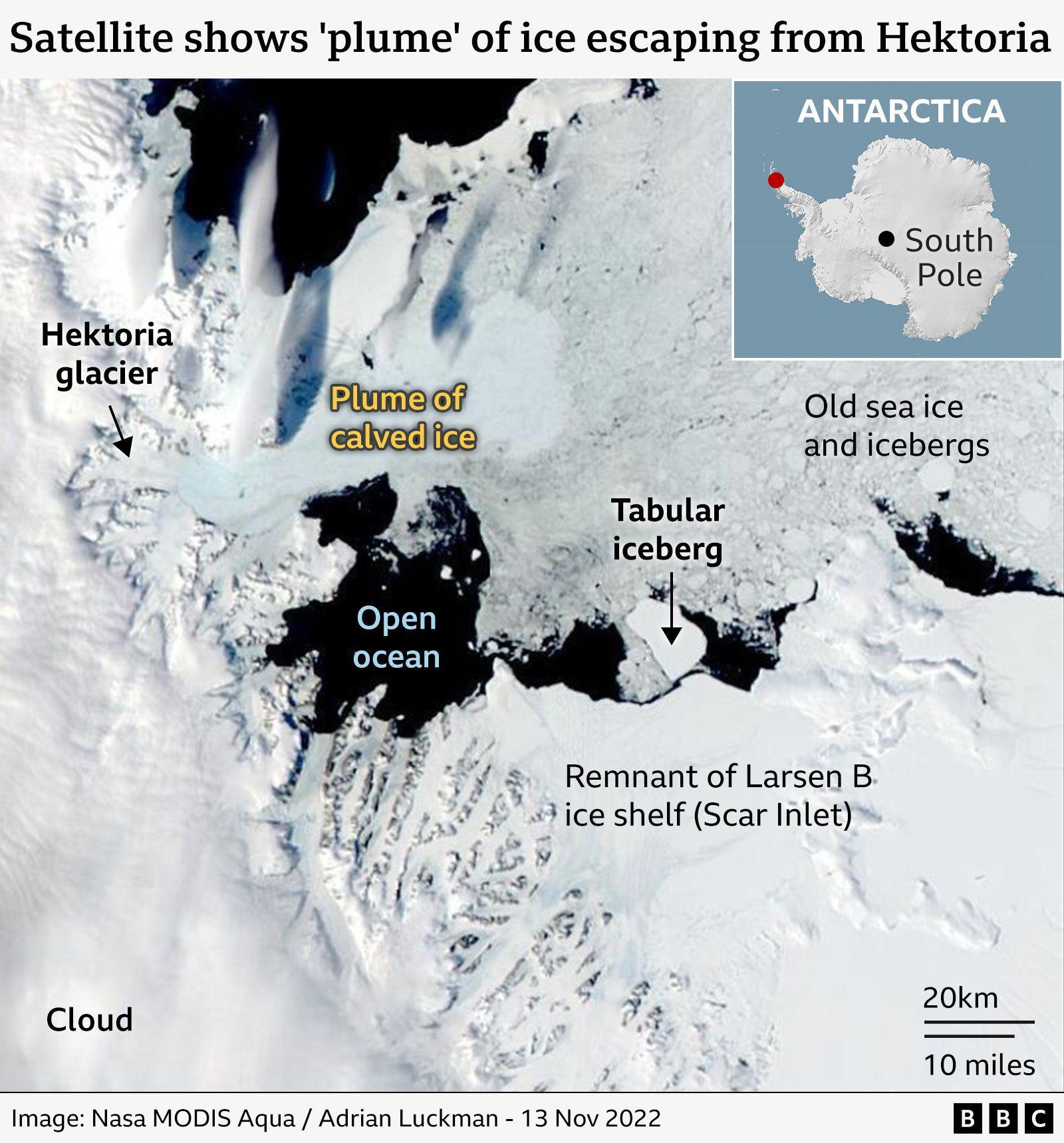 Satellite image showing a light blue "plume" of calved ice, near the centre, escaping from Hektoria Glacier on the left. Below the plume is an area of dark blue open ocean. To the right is a mix of old sea ice and icebergs, appearing like a patterned white surface. Towards the bottom of the image is cloud in the bottom left and the remnant of Larsen B ice shelf in the bottom right, appearing as a continuous white surface, flanked by mountainous topography.