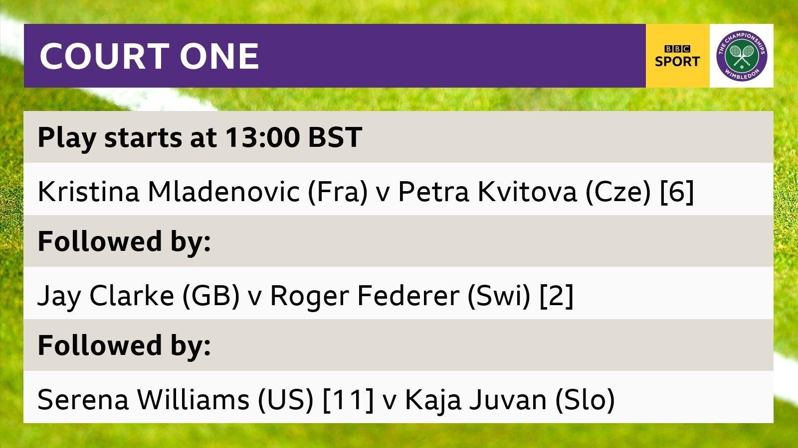 Wimbledon 2019: Court One order of play