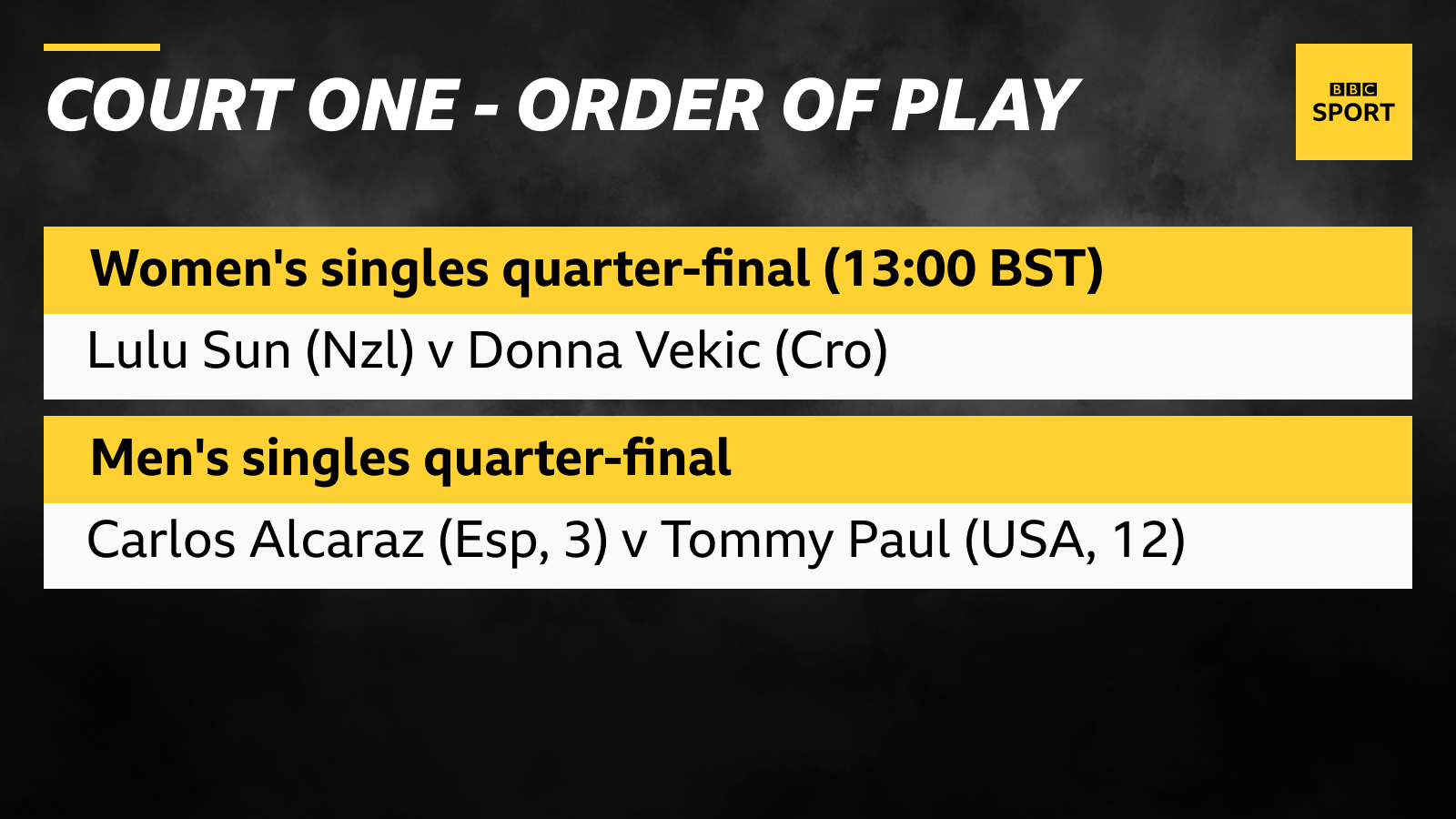 Court One order of play