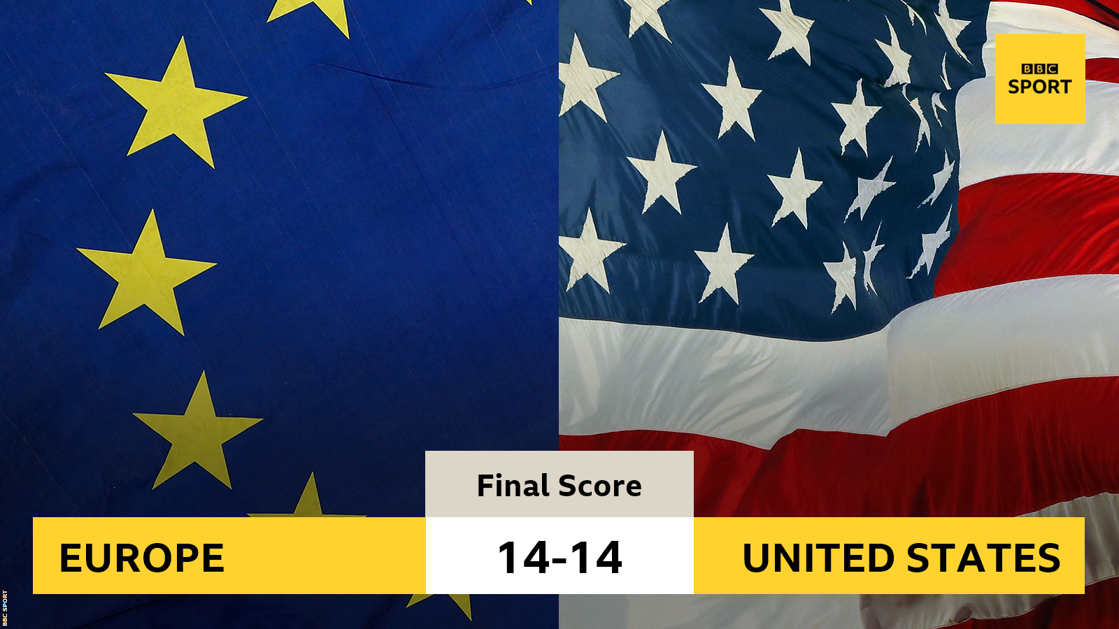 Graphic showing the final 2023 Solheim Cup Score