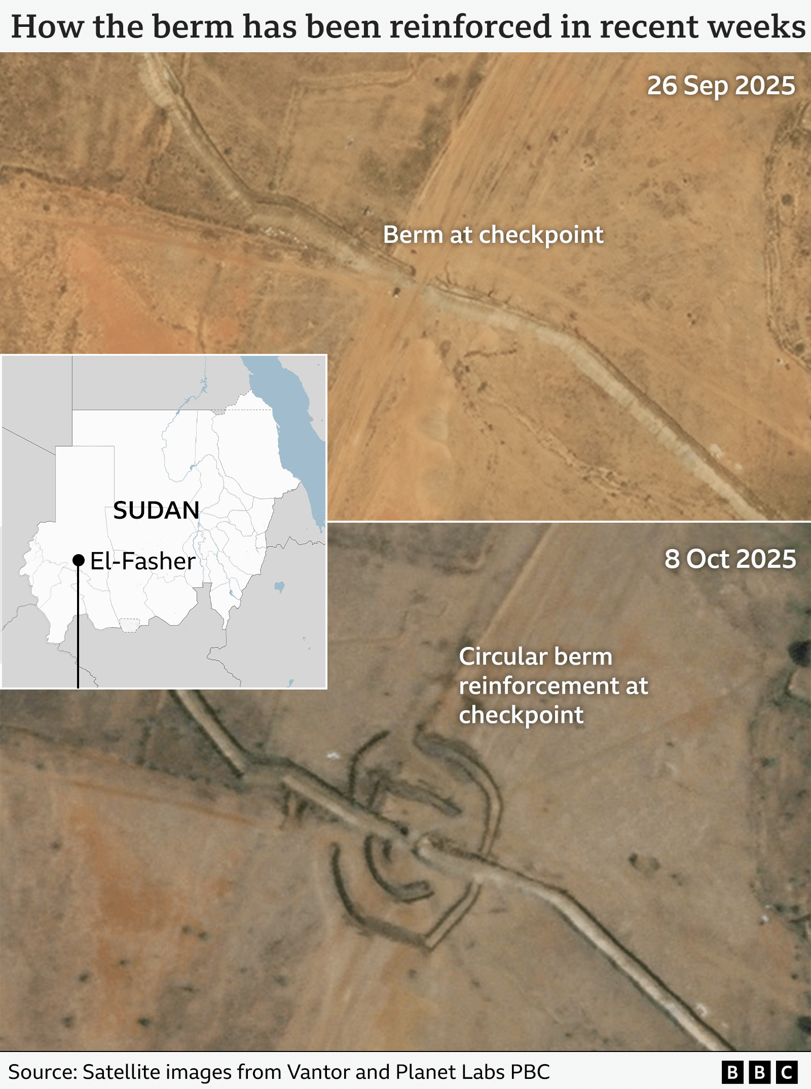 A before and after satellite photo showing how the berm and a checkpoint have been reinforced, from 26 September and 8 October. Both have been visibly reinforced.