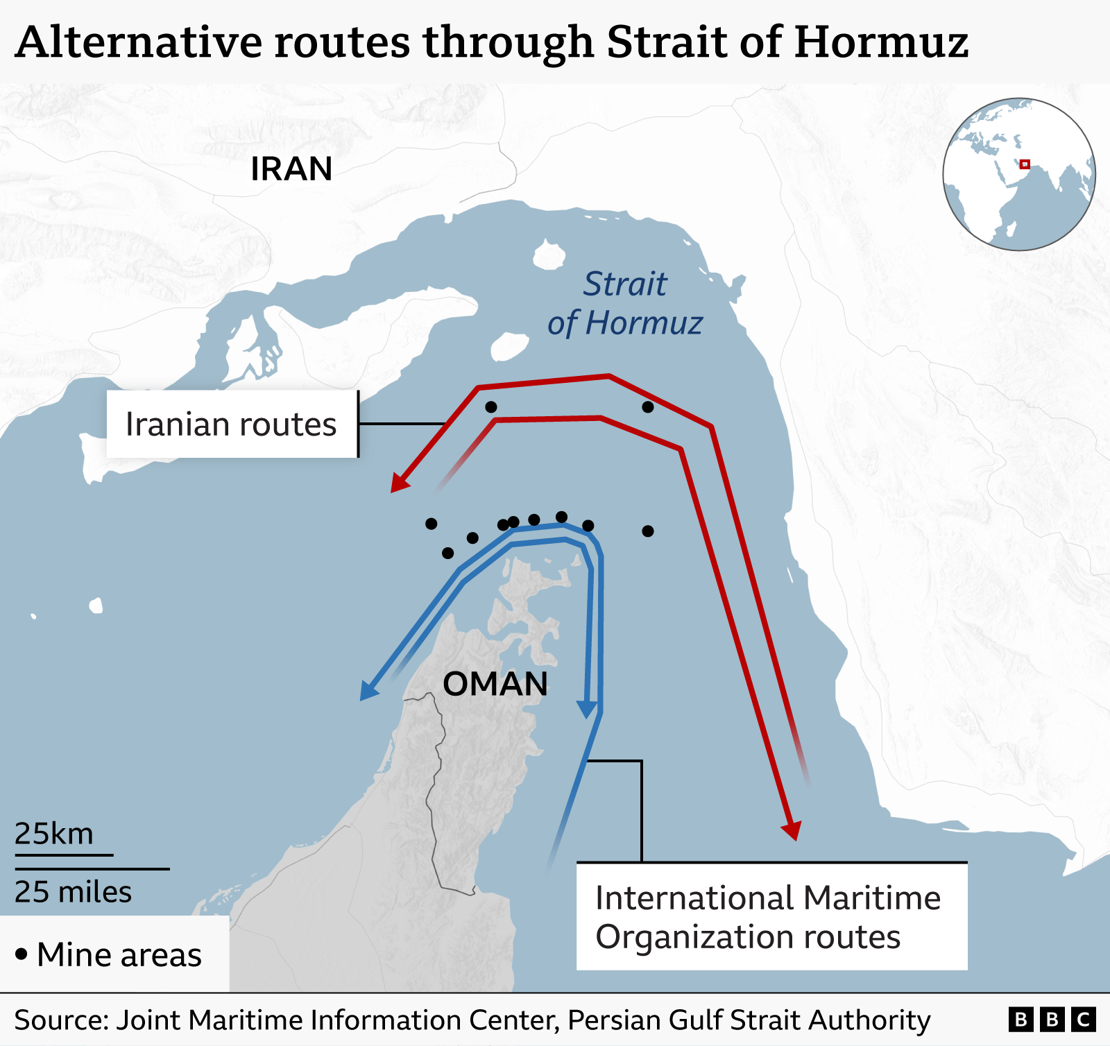 Alternative Iranian and Qatari routes through the Strait of Hormuz waterway in the Gulf