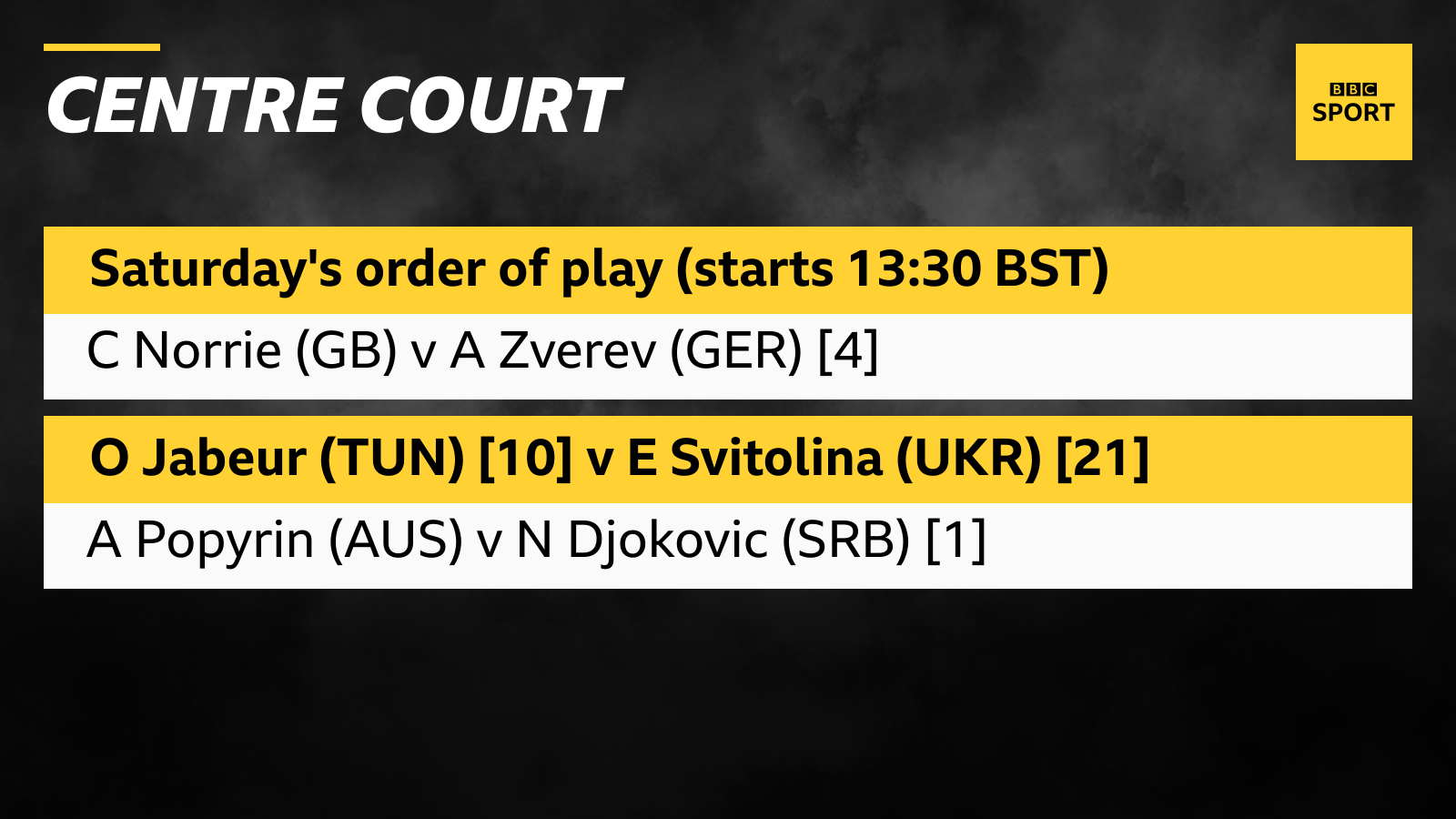 Centre Court order of play