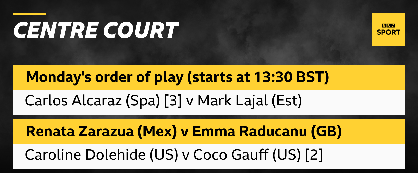 Order of play on Centre Court