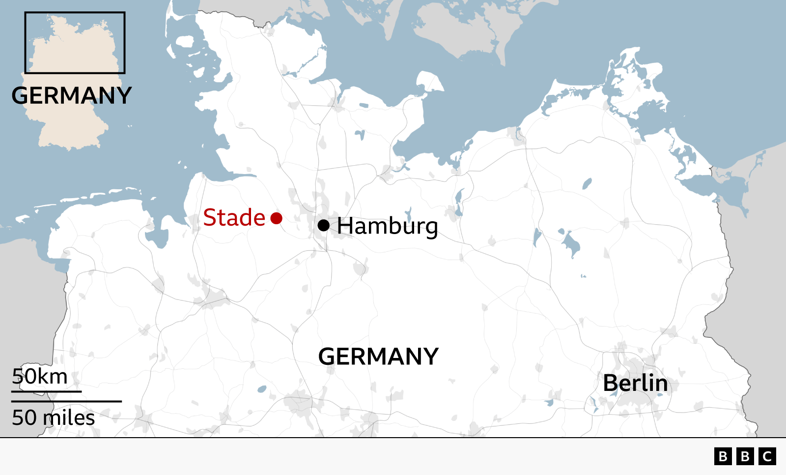 Map of northern Germany highlighting the location of Stade relative to major cities. A red dot and label mark Stade to the west of Hamburg, which is shown with a black dot near the centre of the map. Berlin is labelled in the southeast. Surrounding countries and coastal outlines are faintly visible, with light grey roads and terrain details. An inset map in the top left shows Germany’s outline with the highlighted northern region. A scale in the bottom left indicates approximately 50 km / 50 miles, and a small BBC logo appears in the bottom right.