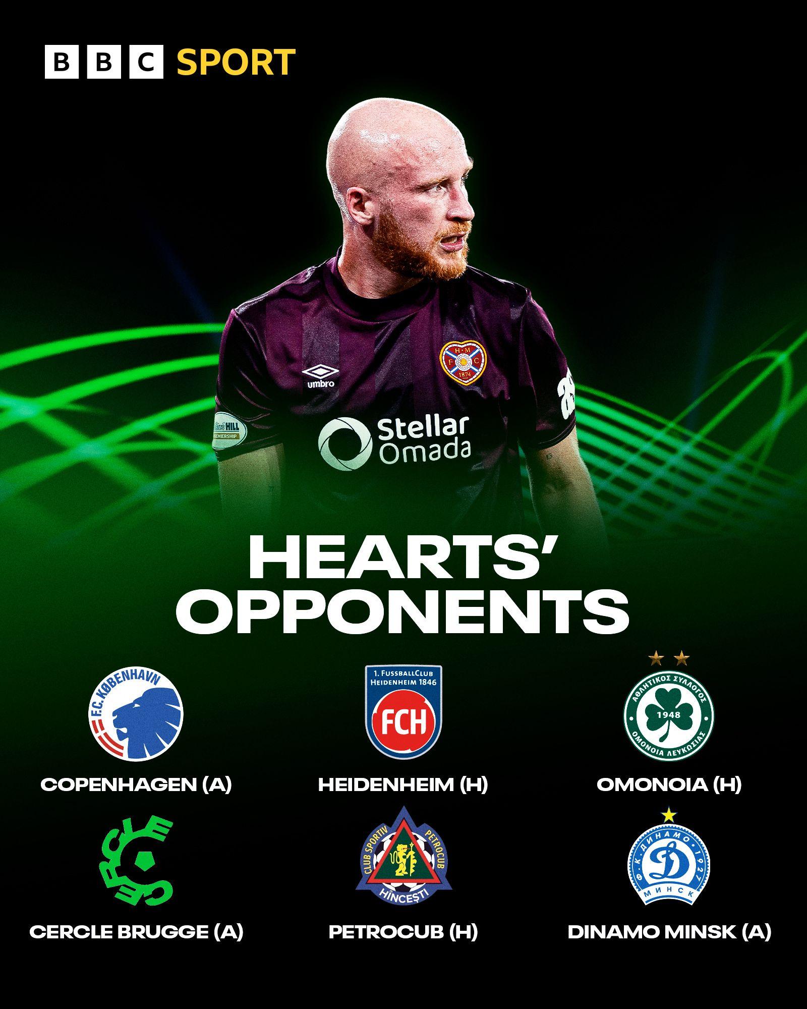 Hearts' opponents