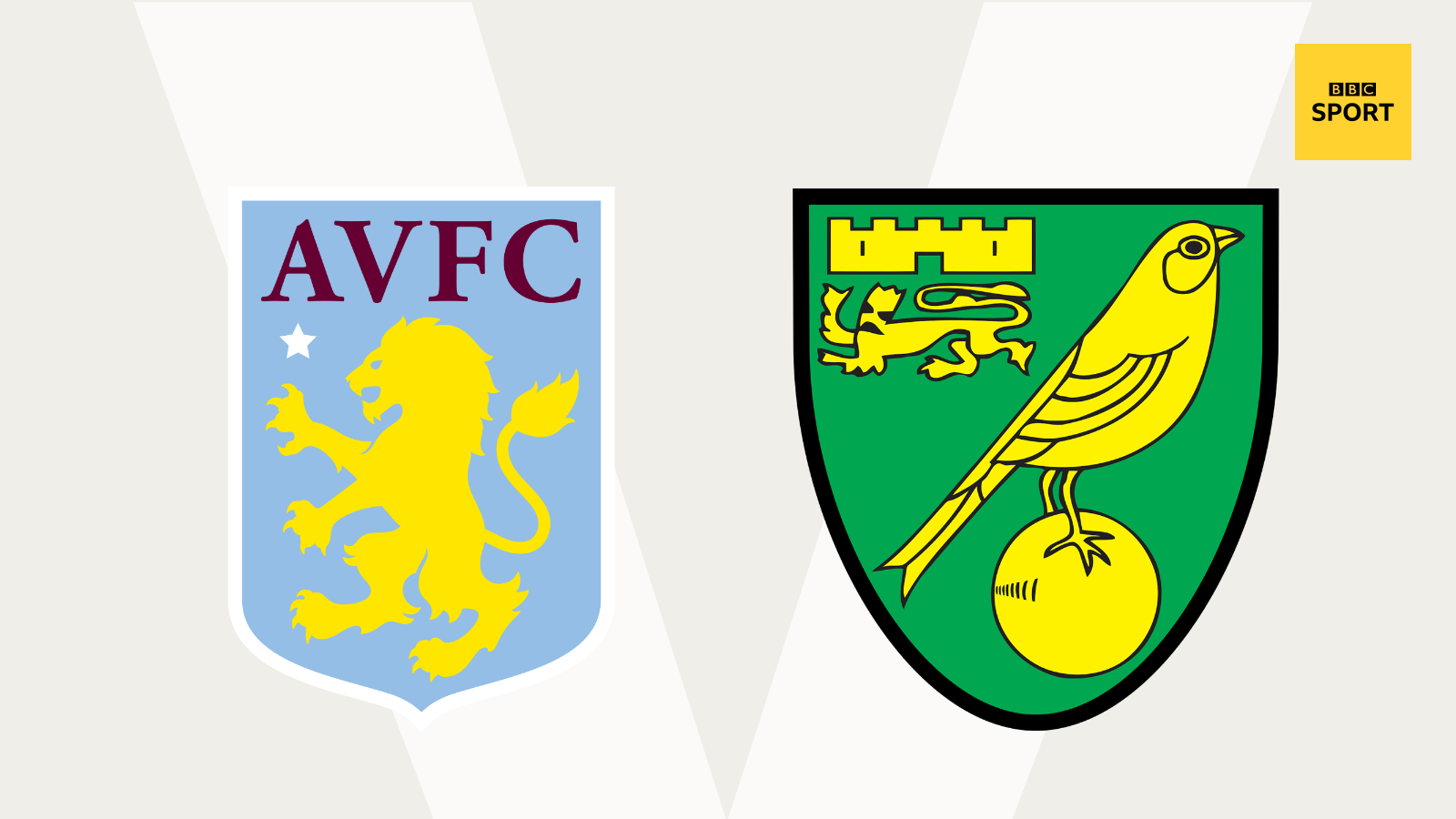 Aston Villa v Norwich City