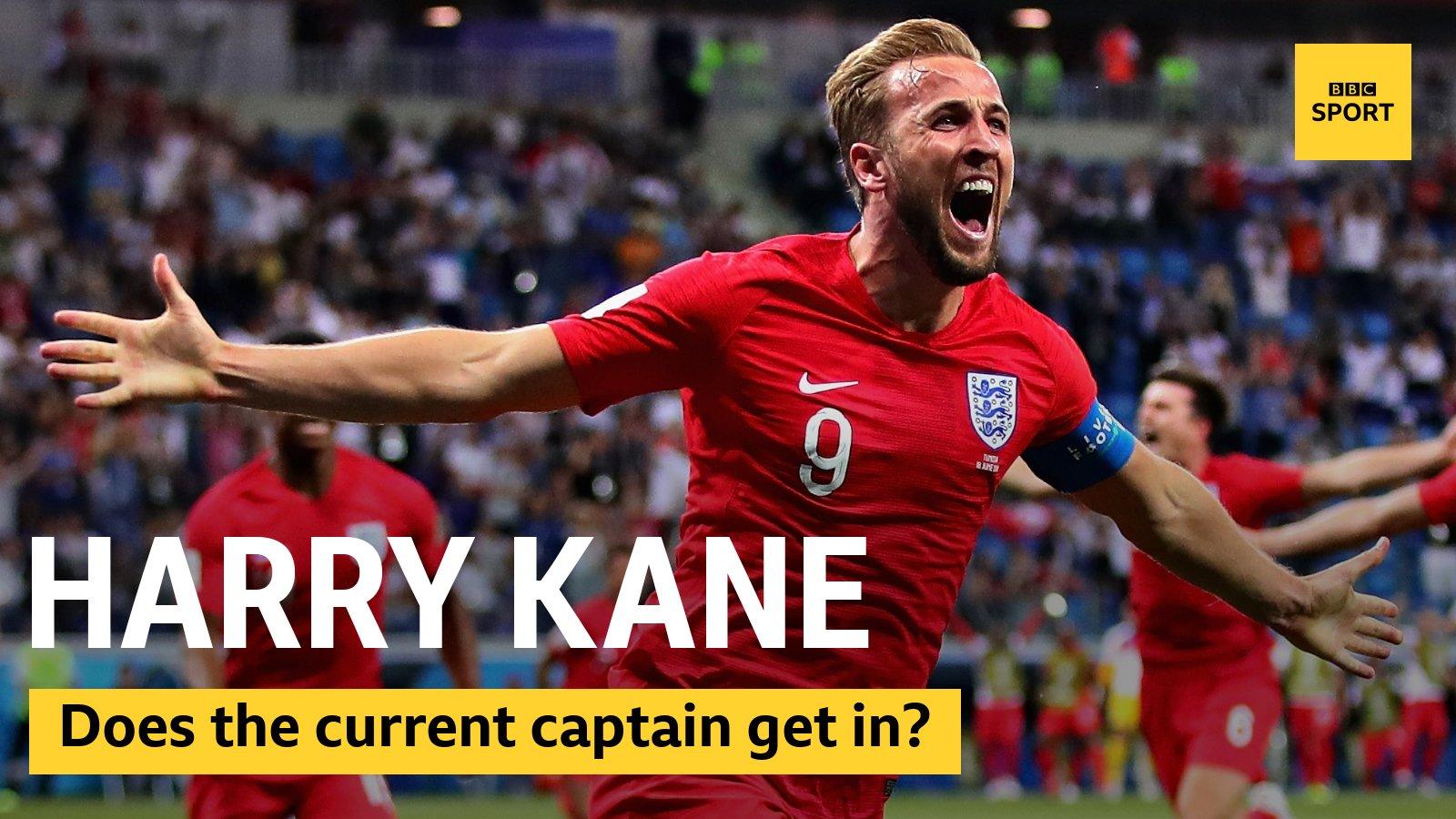 Harry Kane