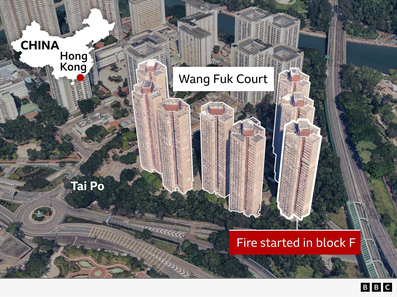 Aerial image of Wang Fuk Court highlighting the eight high-rise buildings, with a label pointing to Block F where the fire started. A locator shows Hong Kong's position in the south east of China