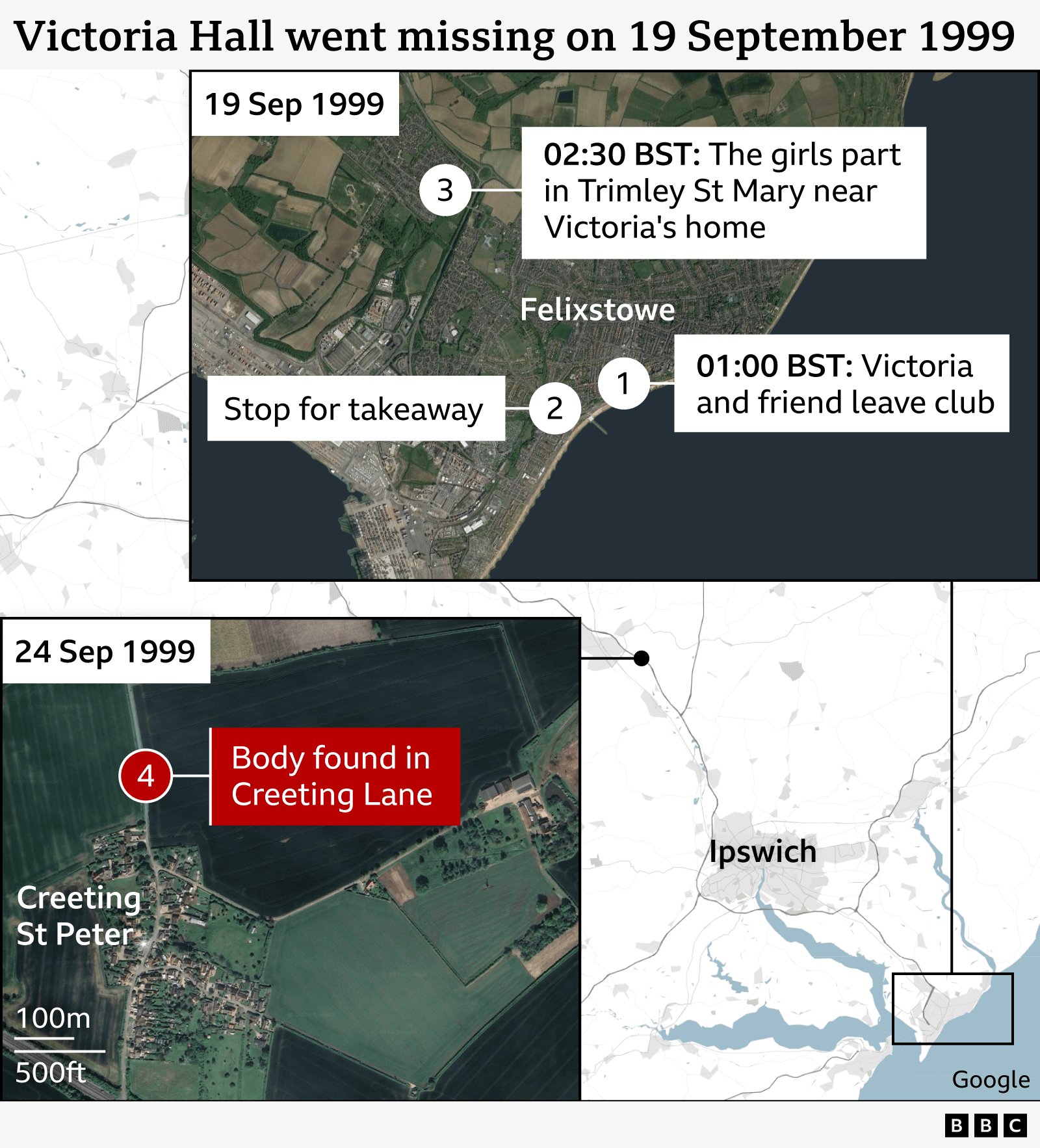 A map showing timeline of Victoria Hall’s disappearance in September 1999. One map highlights Felixstowe with numbered points marking her last known movements: leaving a club at 01:00, stopping for takeaway, and parting from a friend near her home at 02:30. A second map shows Creeting Lane where her body was found on 24 September, a few days after she went missing.