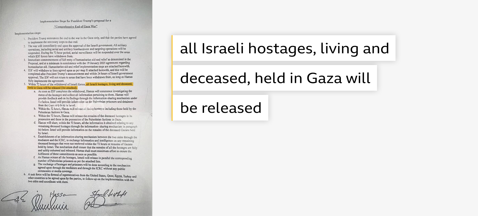 Excerpt from the document highlighting a clause stating that “all Israeli hostages, living and deceased, held in Gaza will be released”.
