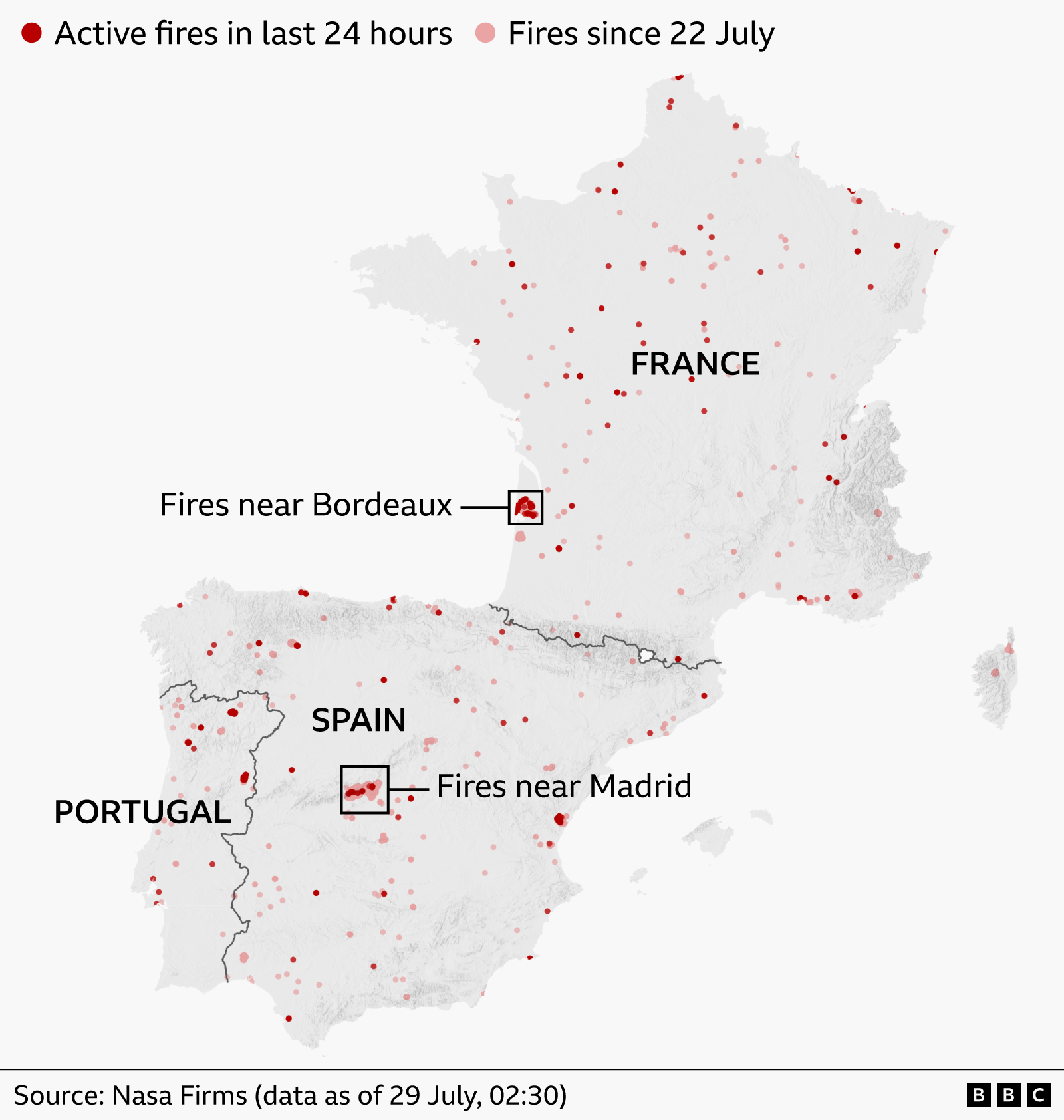 Map of France, Spain and Portugal showing wildfire activity as of 29 July. Dark red dots mark active fires detected in the past 24 hours and light pink dots mark fires recorded since 22 July. Wildfires are scattered across all three countries, with highlighted clusters near Bordeaux in southwestern France and west of Madrid in central Spain. Source: Nasa Firms (data as of 29 July, 02:30)