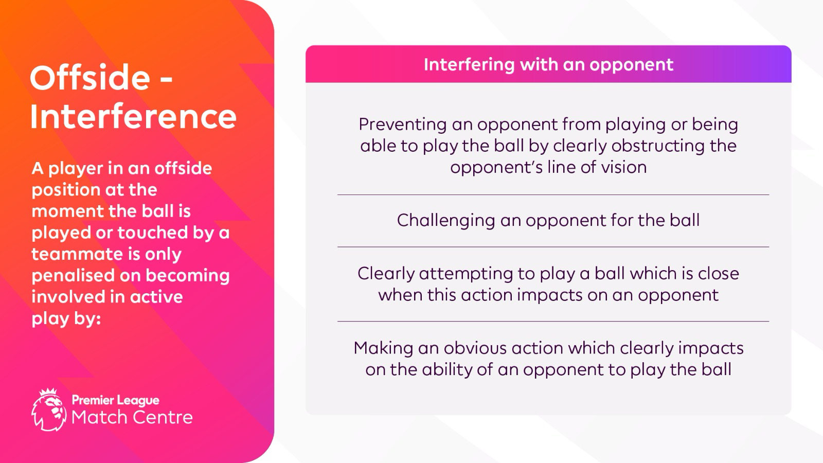 Premier League match centre graphic on offside