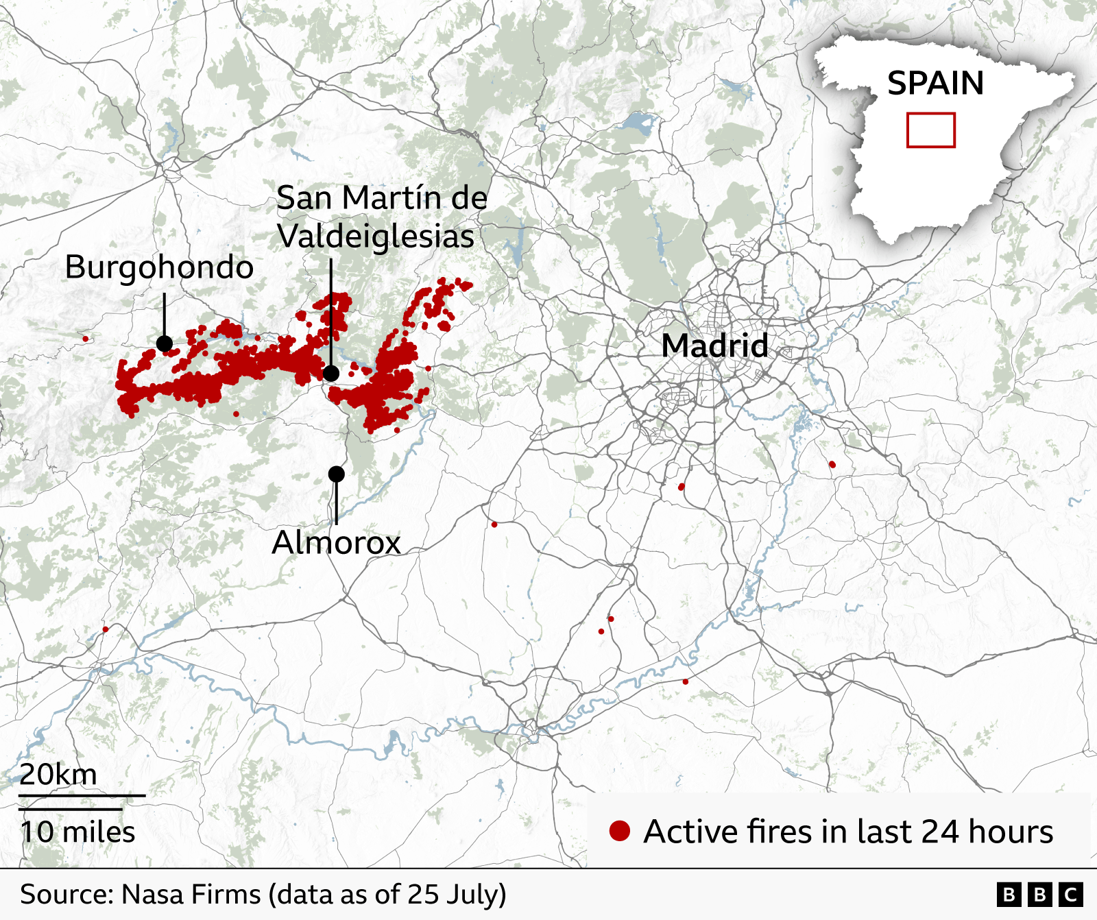 Map of central Spain showing active wildfires recorded in the last 24 hours. Large clusters of red dots mark fire activity west of Madrid, concentrated around Burgohondo, San Martín de Valdeiglesias and Almorox. The fires form two main zones. A few isolated fire detections are scattered south and east of Madrid. Madrid is labelled near the centre-right of the map. An inset map of Spain in the top right highlights the location of the affected area. Source: NASA FIRMS data as of 25 July.