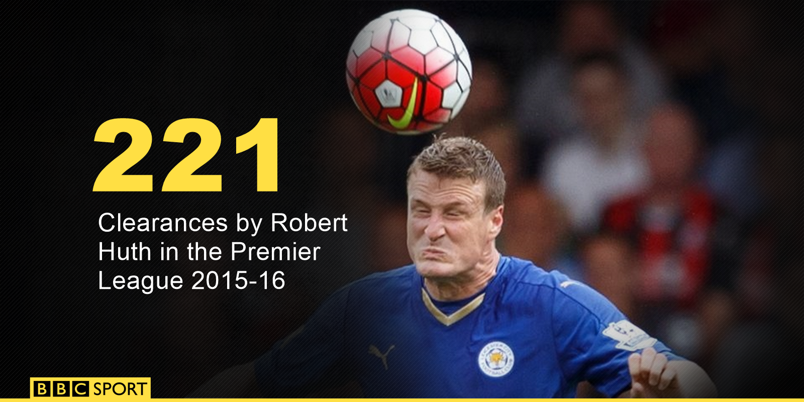 Robert Huth