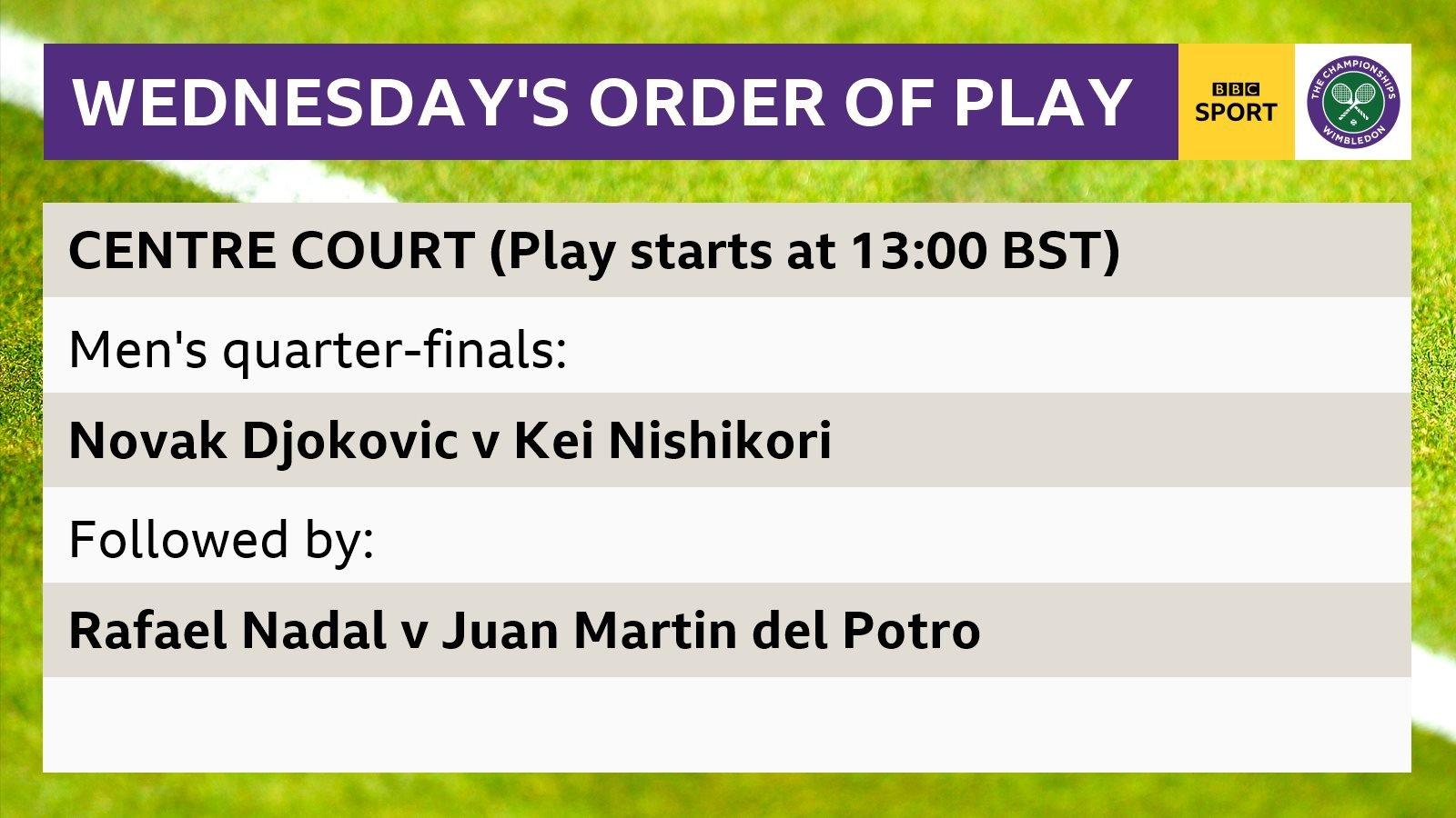 Graphic showing Wednesday's Order of Play on Centre Court