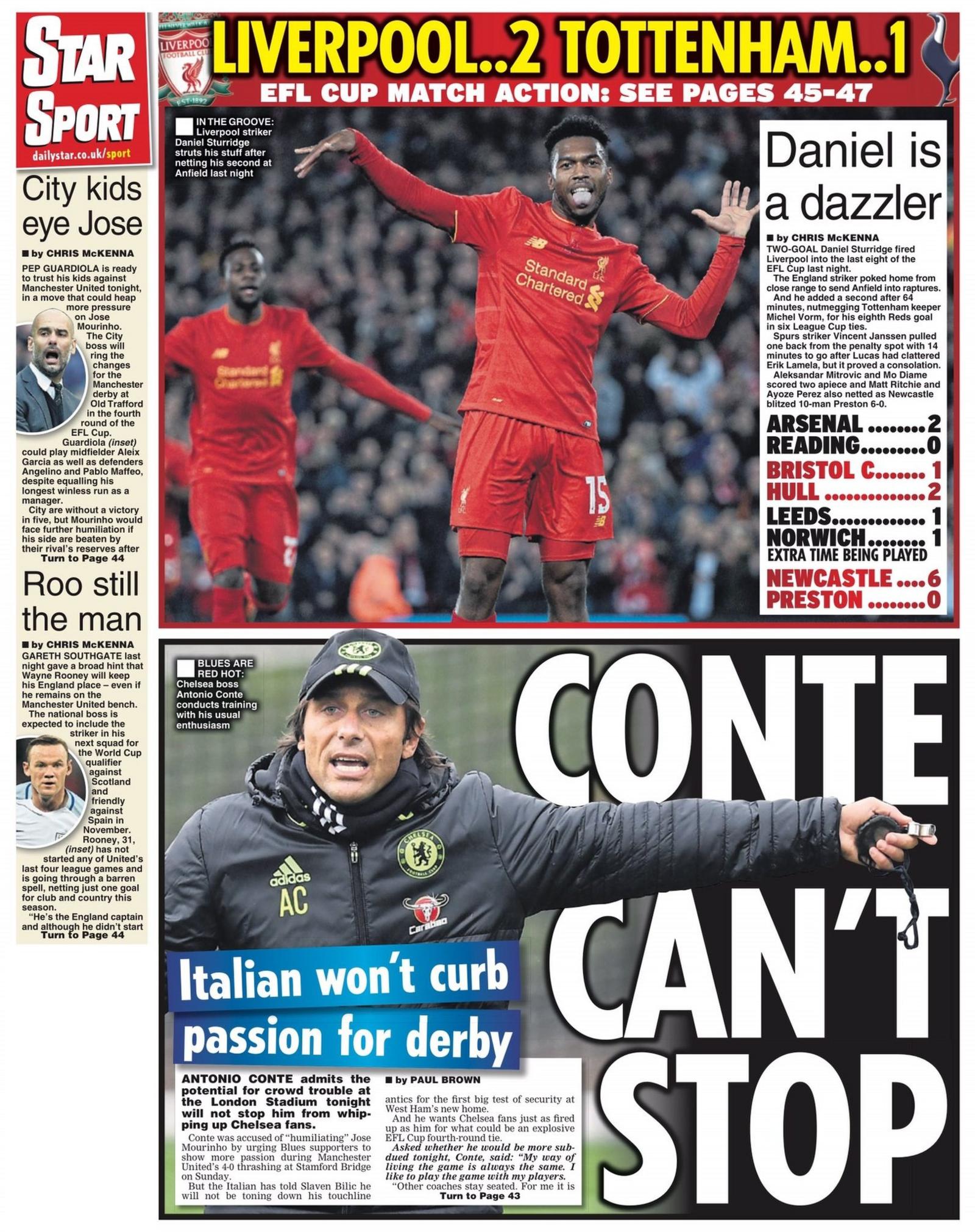 Daily Star back page