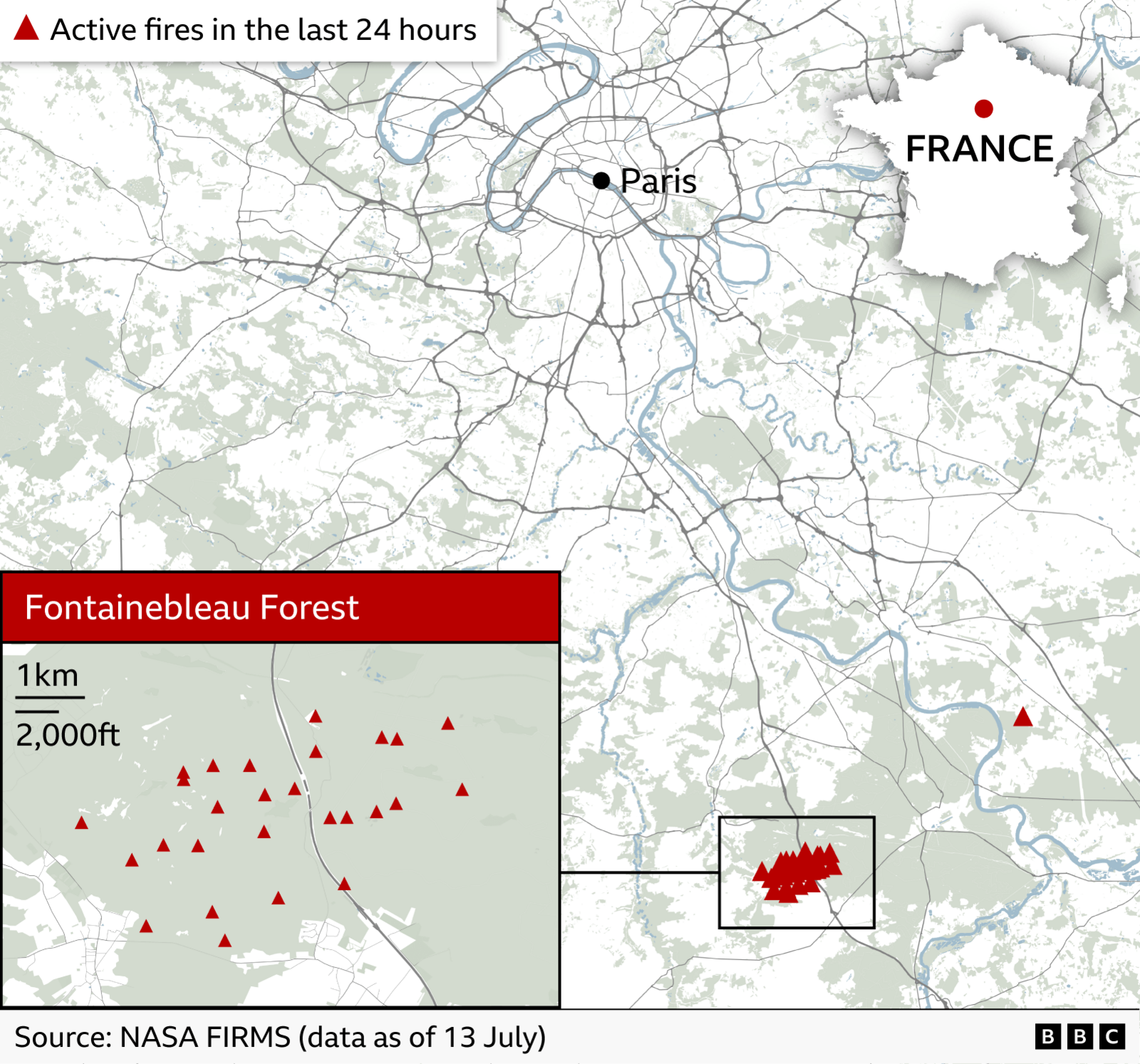 A map of France centred on Paris, highlighting a cluster of active fires detected in the past 24 hours. Red triangular fire icons are concentrated in the Fontainebleau Forest south of the city. A zoomed‑in inset shows the forest area with a scale bar labelled 1 km / 2,000 ft. The map is dated 13 July and sourced from NASA FIRMS, with the BBC logo in the lower right corner.