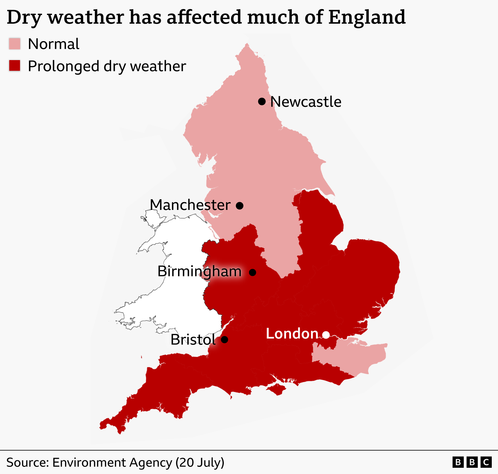 Map of England showing prolonged dry weather across most of southern, central and eastern regions in dark red, including London, Bristol and Birmingham, while northern England around Newcastle remains under normal conditions are shown in pink. Source: Environment Agency, 20 July