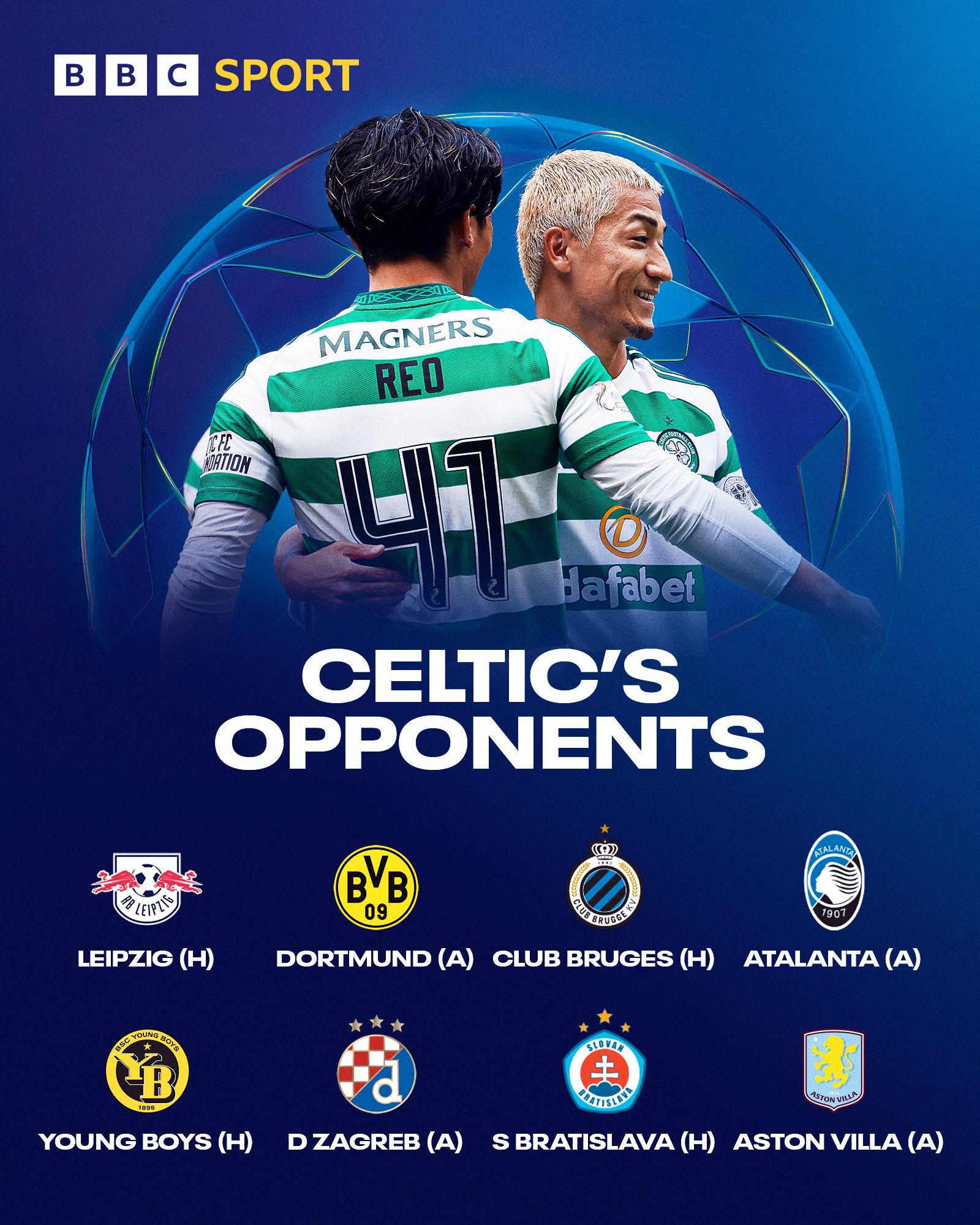 Celtic's Champions League fixtures