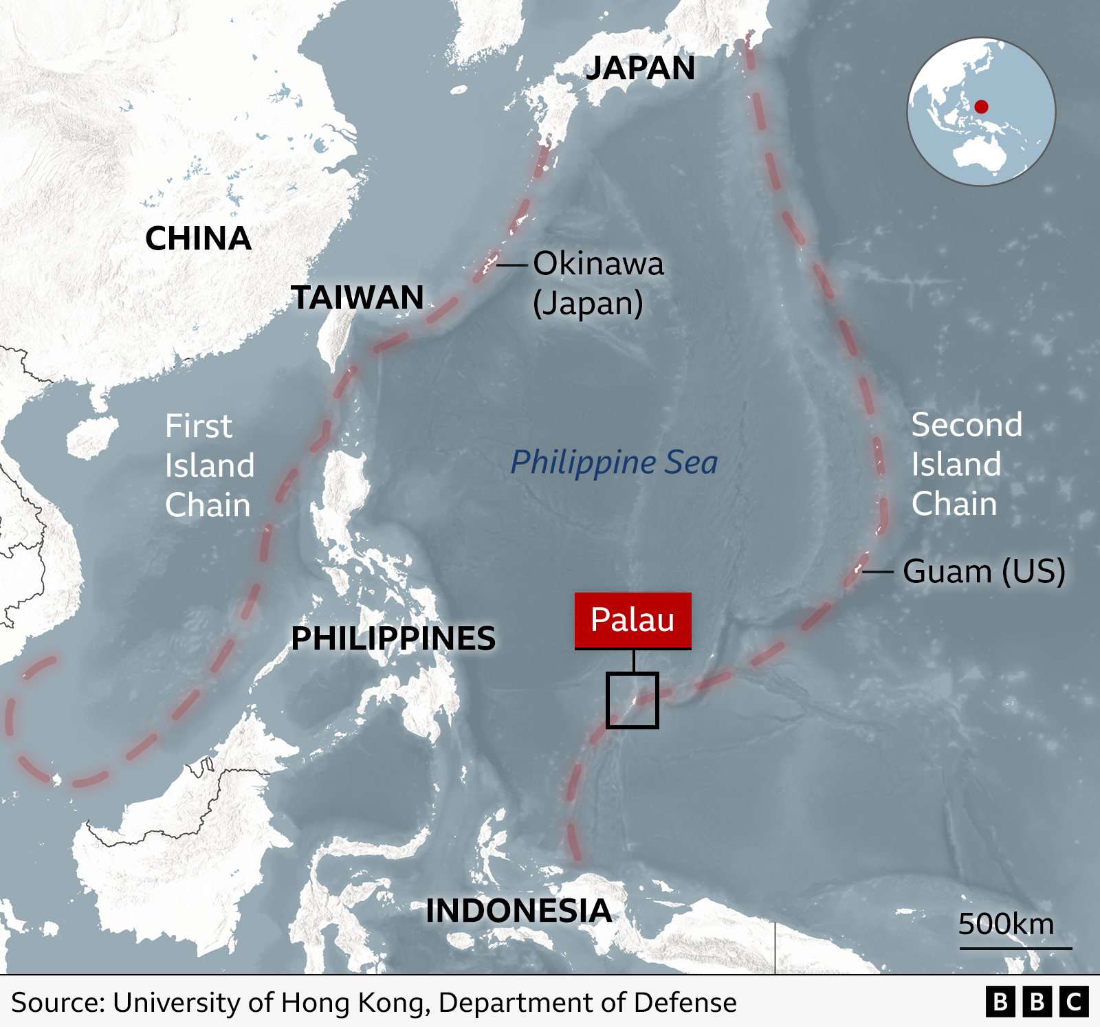 Second Island Chain, a stretch of islands in the western Pacific that the US sees as vital in containing Chinese navy expansion in the region