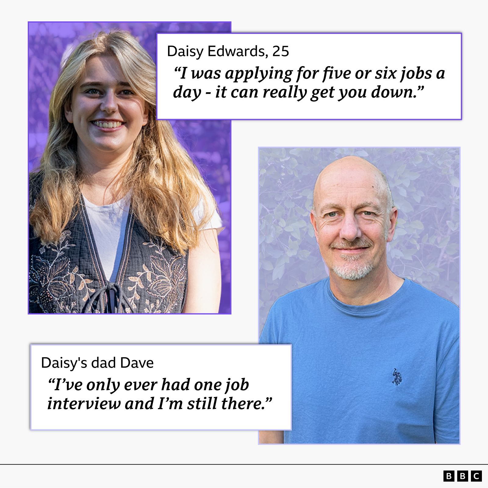  'I've lone  ever   had 1  occupation  interrogation  and I'm inactive  there'.  