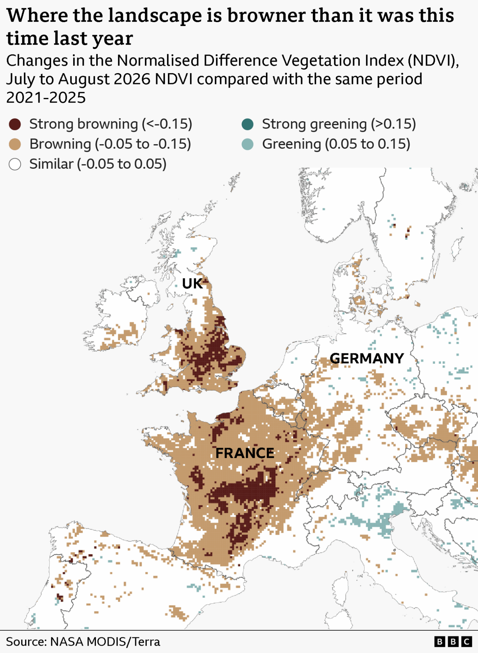 A map of Western Europe, zoomed into the UK, France, and Germany showing changes in the Normalised Difference Vegetation Index (NDVI), a satellite measure of vegetation greenness, from July to August 2026 to the same period in 2021-2025. In England there is browning in much of the southern half of the country, with strong browning present in parts of the South and Southeast. Ireland displays a bit of browning along its southern coast. Most of France exhibits either browning or strong browning. Strong browning is concentrated in the central part of the country. There is additional browning across Belgium, Lichtenstein, Germany and along the border of Austria and Czechia. Parts of Northern Italy show greening. The rest of the countries largely display similar levels of vegetation greenness. Data is from NASA/Modis and Terra