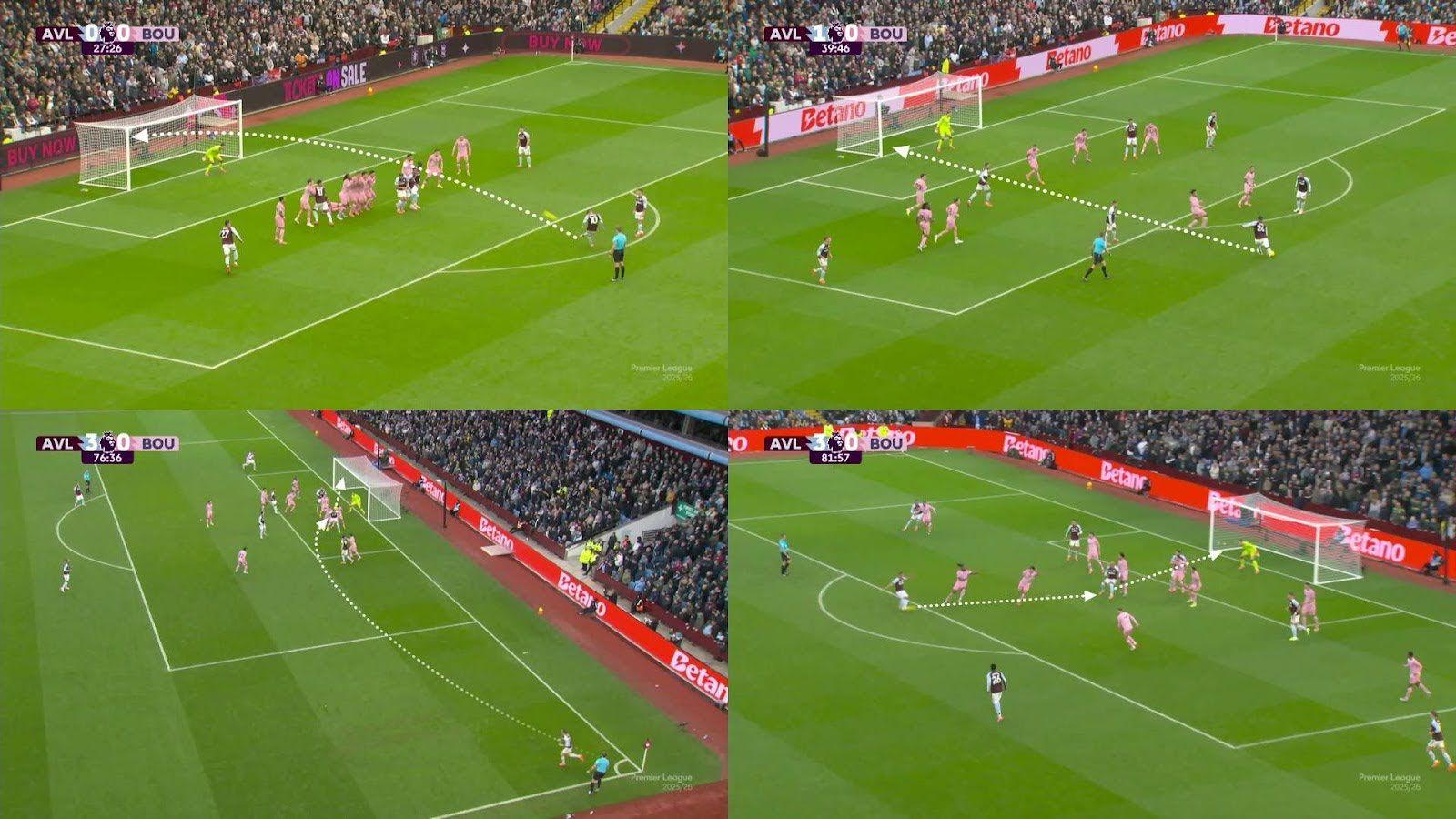 A compilation of the goals Aston Villa scored against Bournemouth