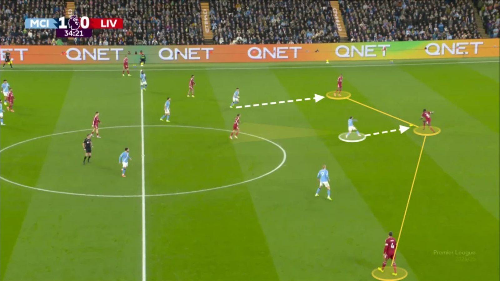 Bernardo Silva's role against Liverpool out of possession is highlighted 