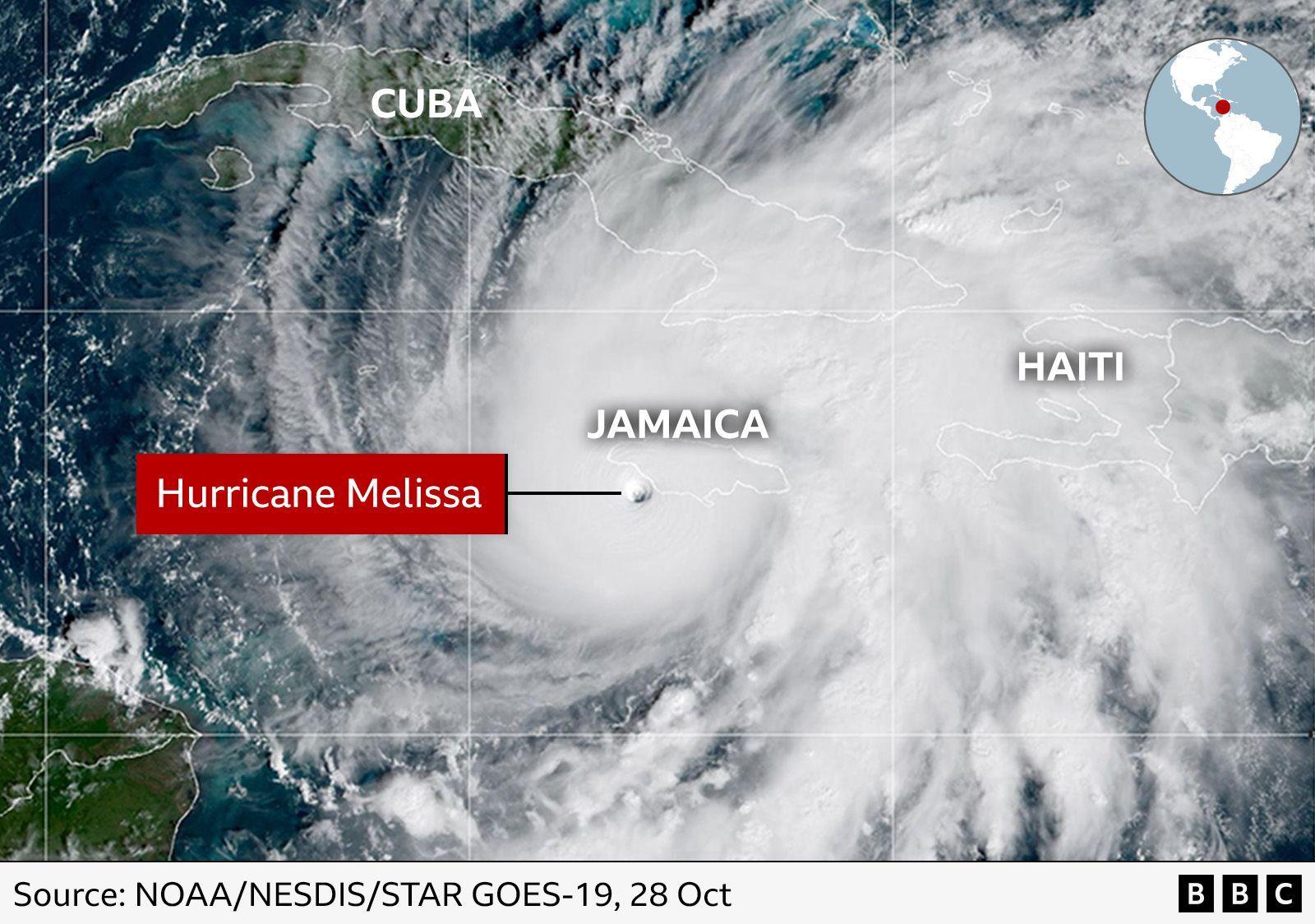 Satellite image showing Hurricane Melissa approaching Jamaica in the Caribbean. The storm’s eye is clearly visible, surrounded by dense white cloud bands. Jamaica is labelled near the centre, with Cuba to the northwest and Haiti to the northeast.