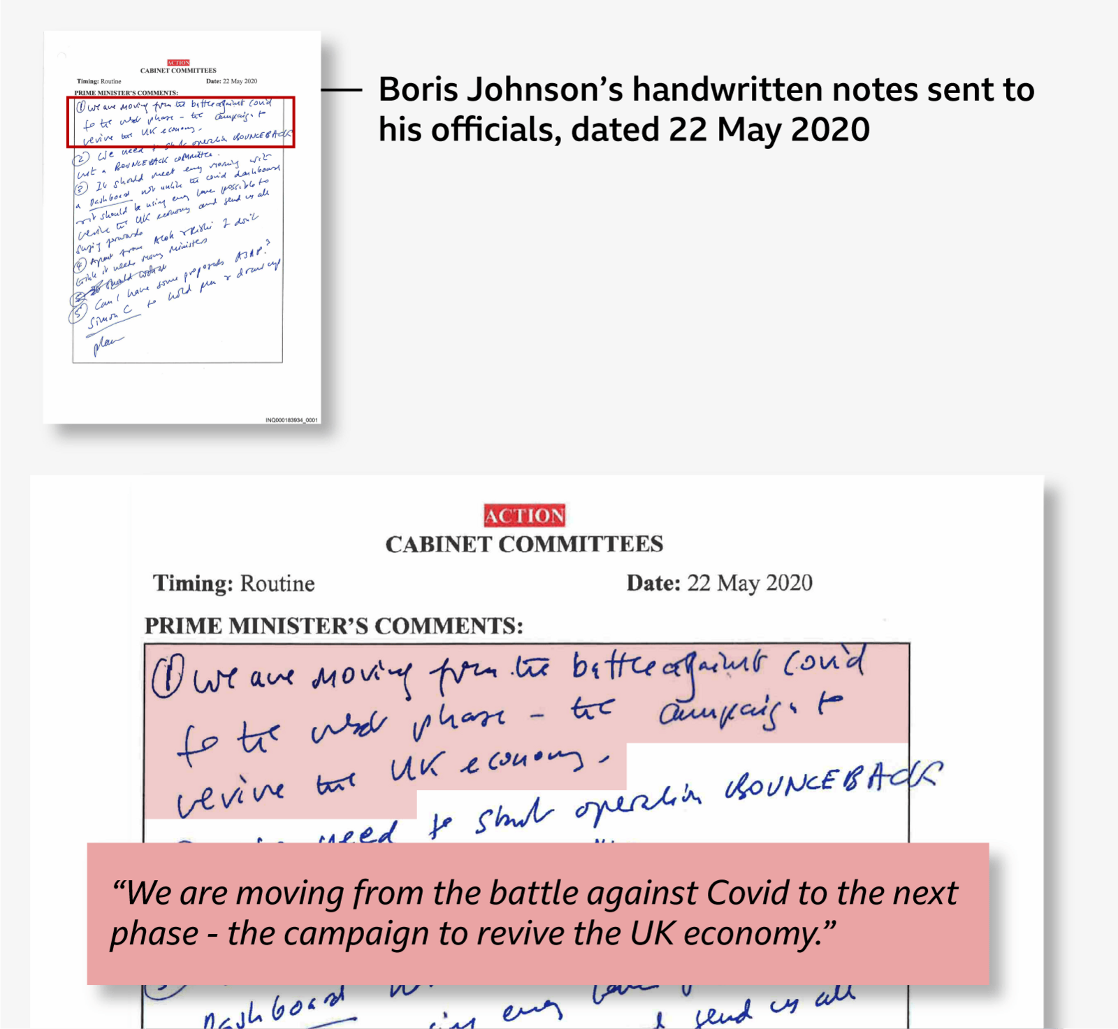 A document marked "ACTION CABINET COMMITTEES" and dated 22 May 2020. In a box marked Prime Minister's Comments it includes: "1. We are making from the battle against Covid to the next phase - the campaign to revive the UK economy."