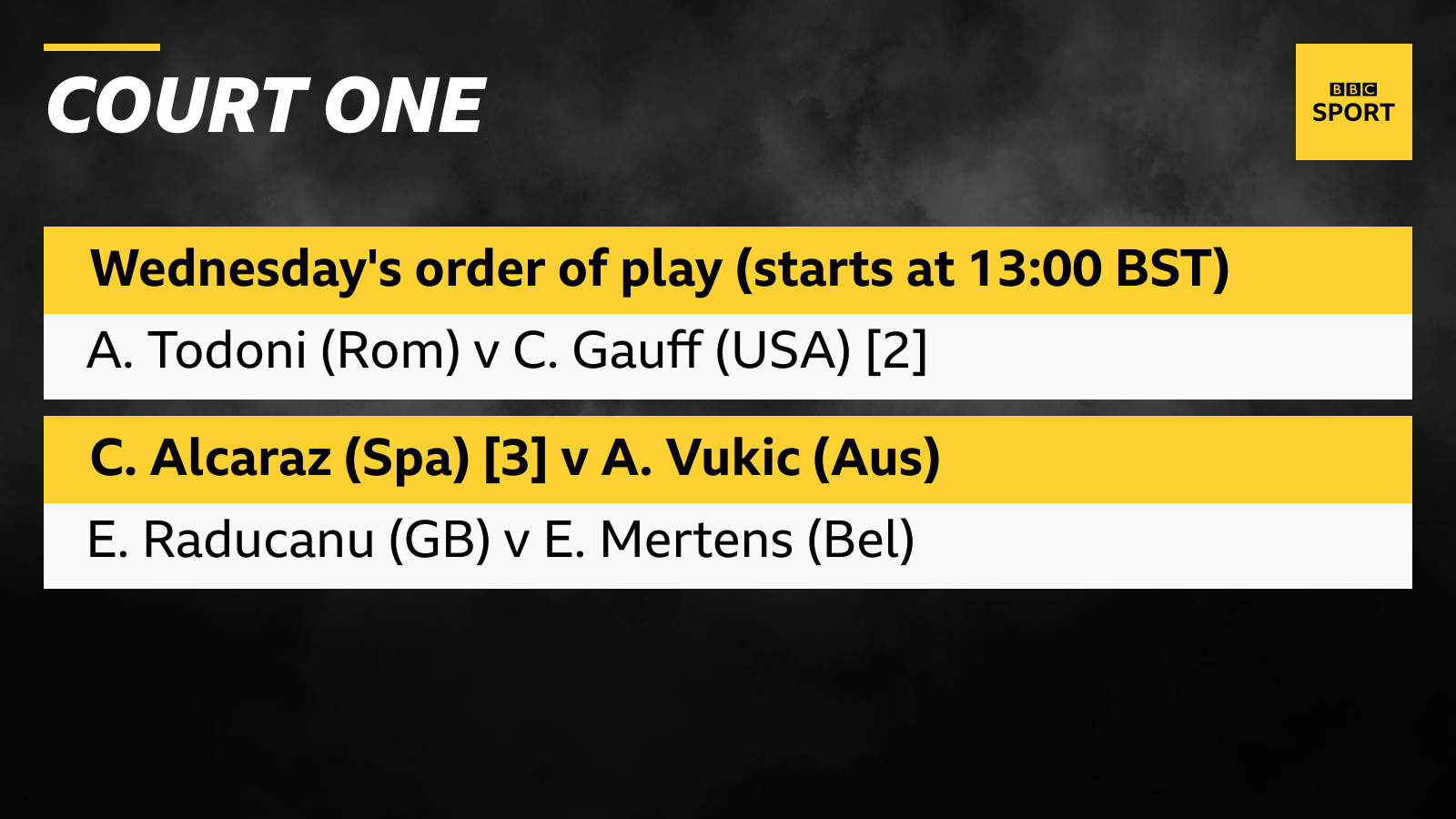 Wednesday's order of play on Court One at Wimbledon