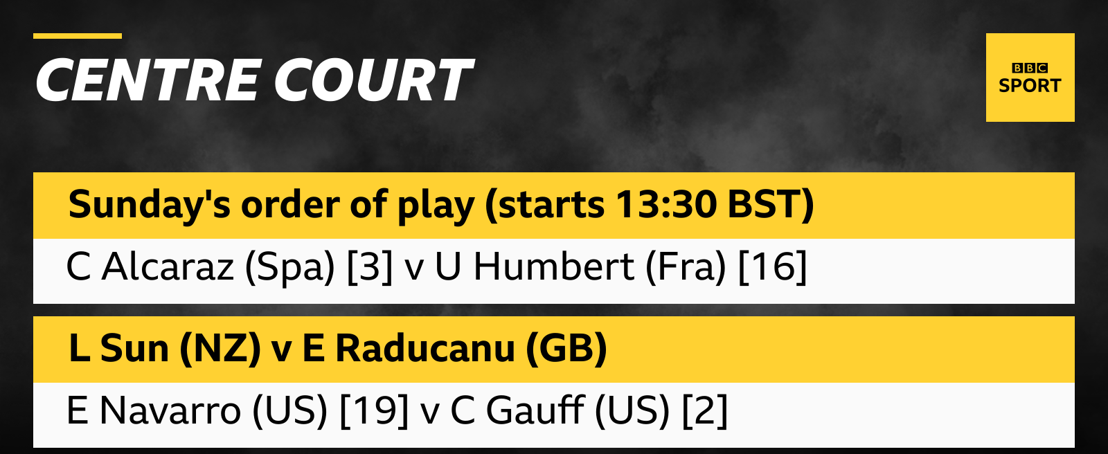 Centre Court order of play - Sunday 7 July