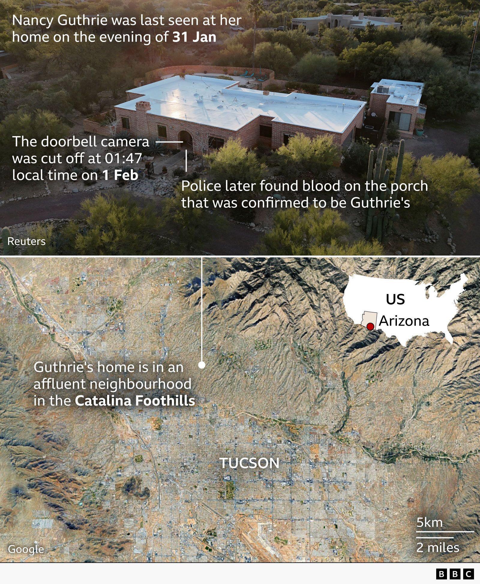 Map of Arizona showing location of Catalina Foothills and above the map is a photo of Guthrie's home in the desert with annotations showing where her doorbell camera was removed and where the porch is with the blood