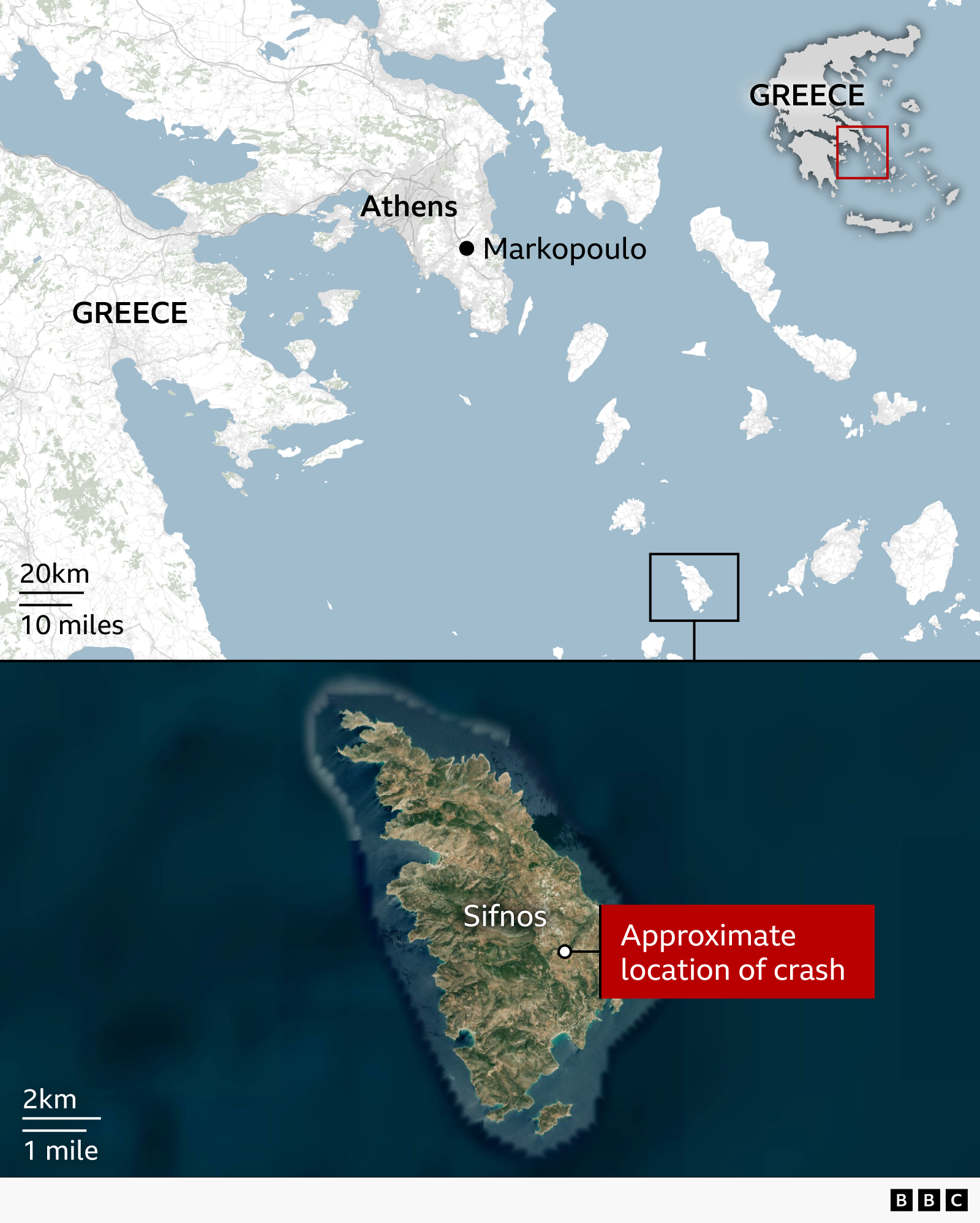 Two-panel map of Greece showing the location of an approximate crash site near the island of Sifnos in the Aegean Sea. The upper panel locates Sifnos among the Cyclades islands southeast of Athens, with Athens and Markopoulo labelled. An inset map of Greece highlights the area shown. The lower panel is a satellite image of Sifnos, with a callout marking the “Approximate location of crash” on the island’s eastern coast. Scale bars indicate 20 km and 10 miles on the regional map, and 2 km and 1 mile on the satellite image. 