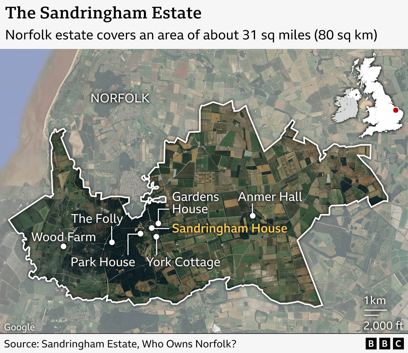 Map of the Sandringham estate in Norfolk, England, covering 20,000 acres (8,100 hectares). The estate boundary is outlined, showing key locations: Sandringham House at the centre, Gardens House nearby, Anmer Hall to the northeast, and Wood Farm, The Folly, Park House and York Cottage to the west. A small inset map highlights the estate’s position in the southeast of the UK.