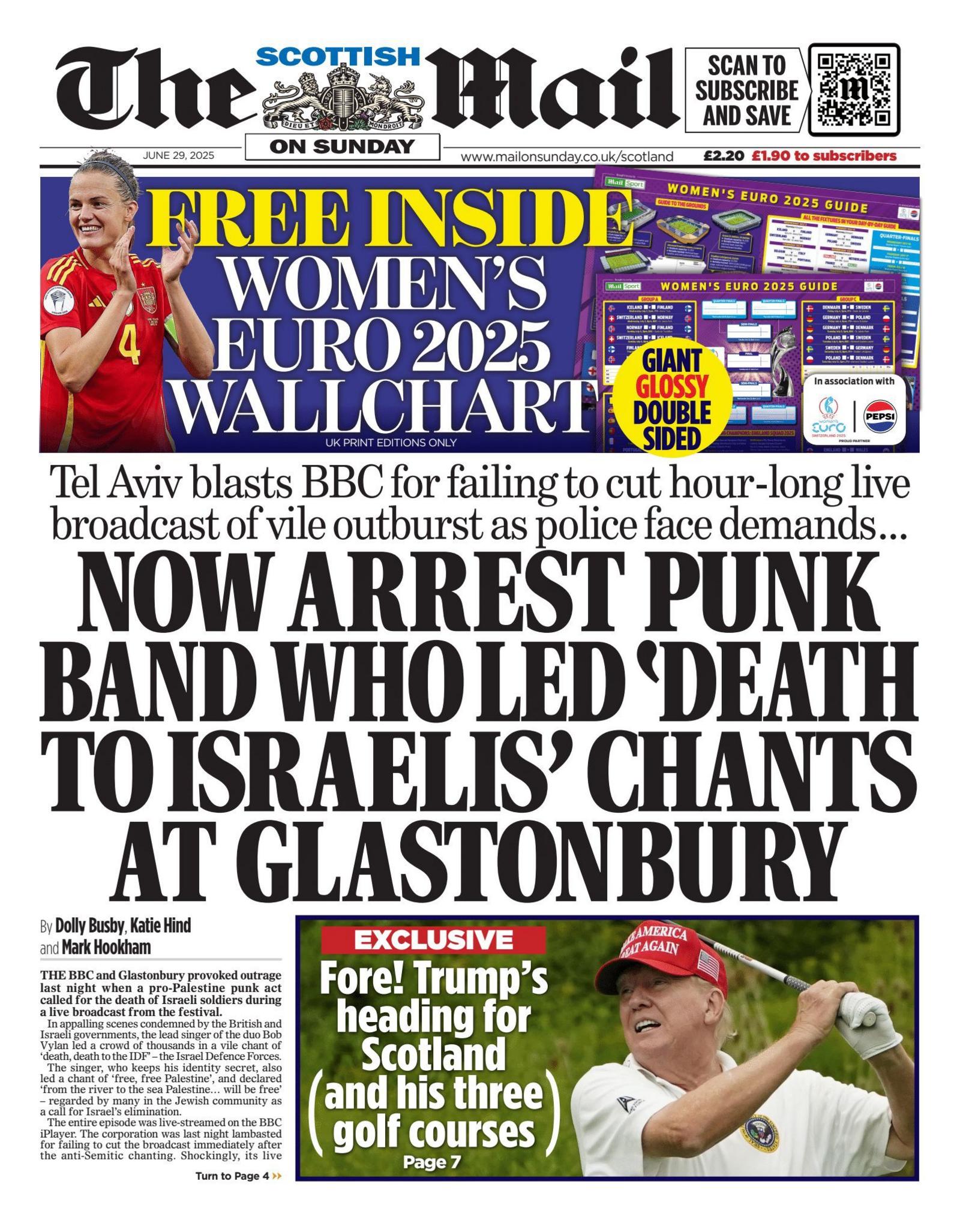Mail on Sunday