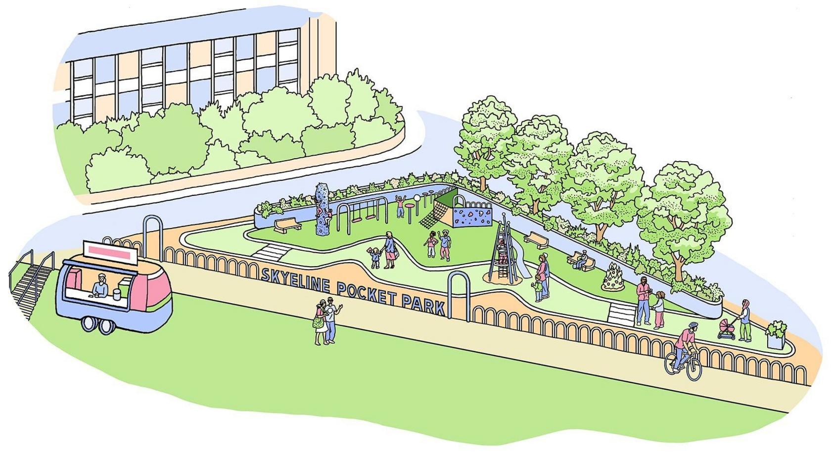 The artist design of the Pocket Park. It's a triangle shape and includes a set of swings, a climbing wall, a slide, multiple benches and a food truck.